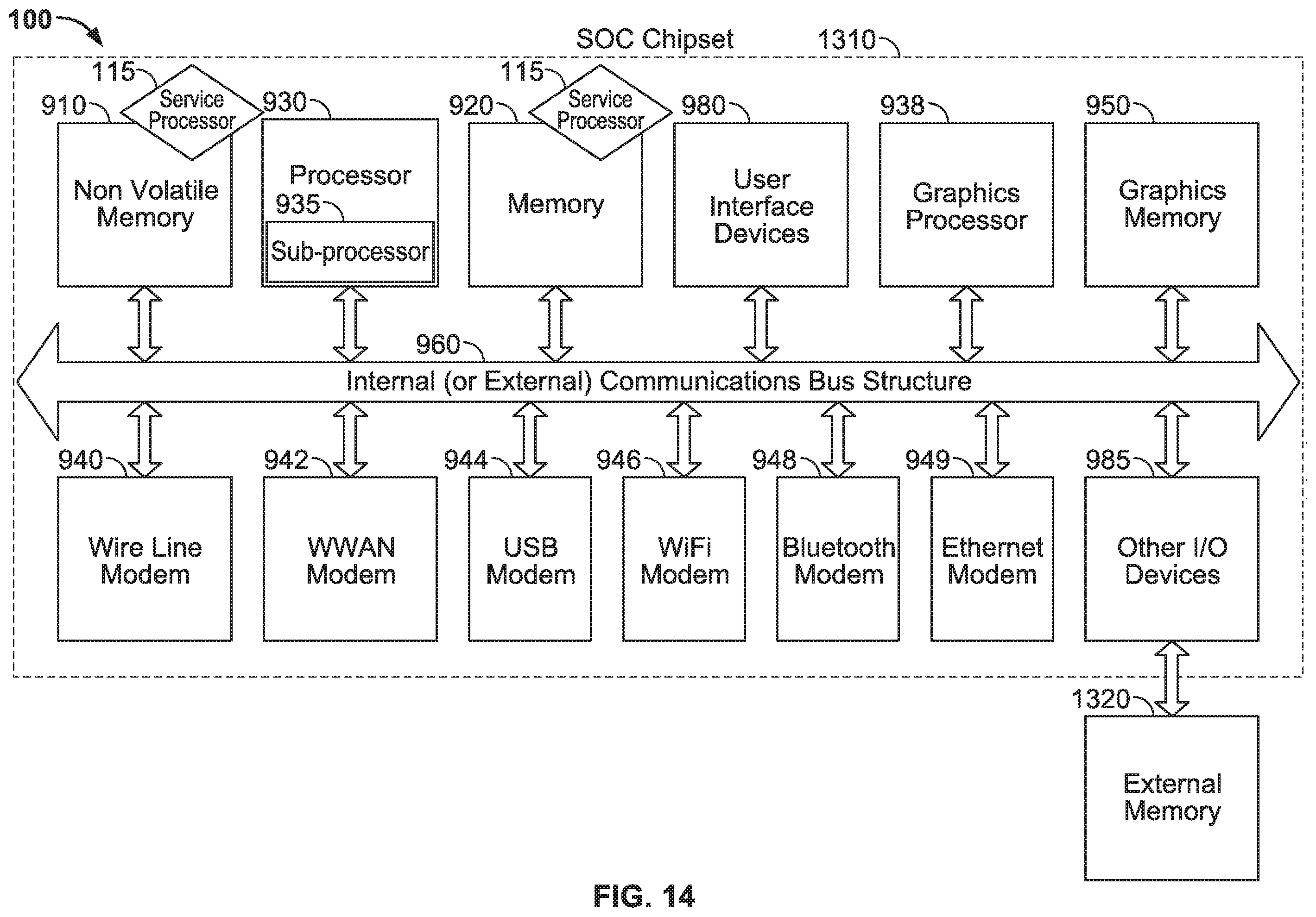 Patent US12184700 Figure 14 – Automated device provisioning and activation