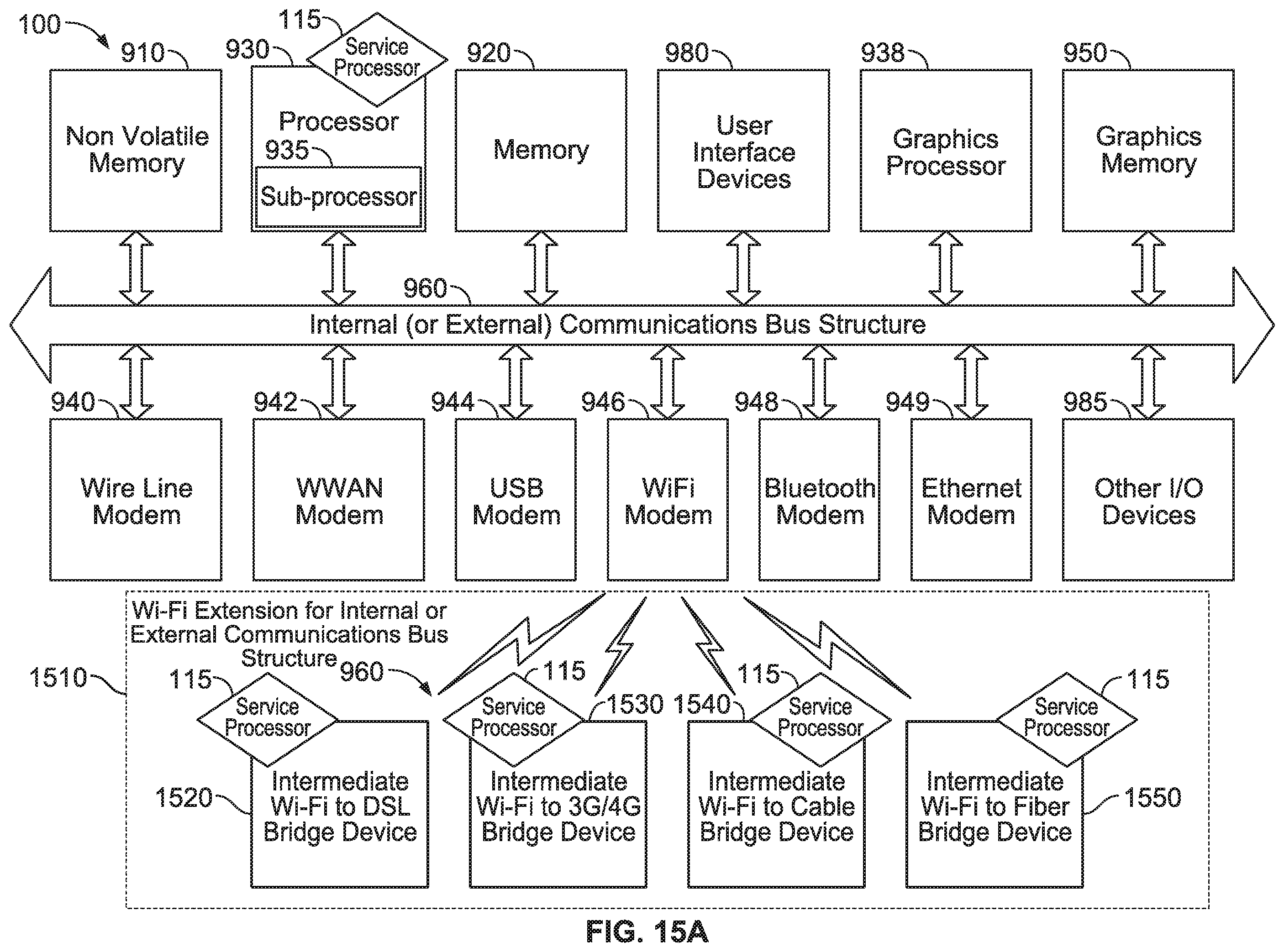 Patent US12184700 Figure 15 – Automated device provisioning and activation