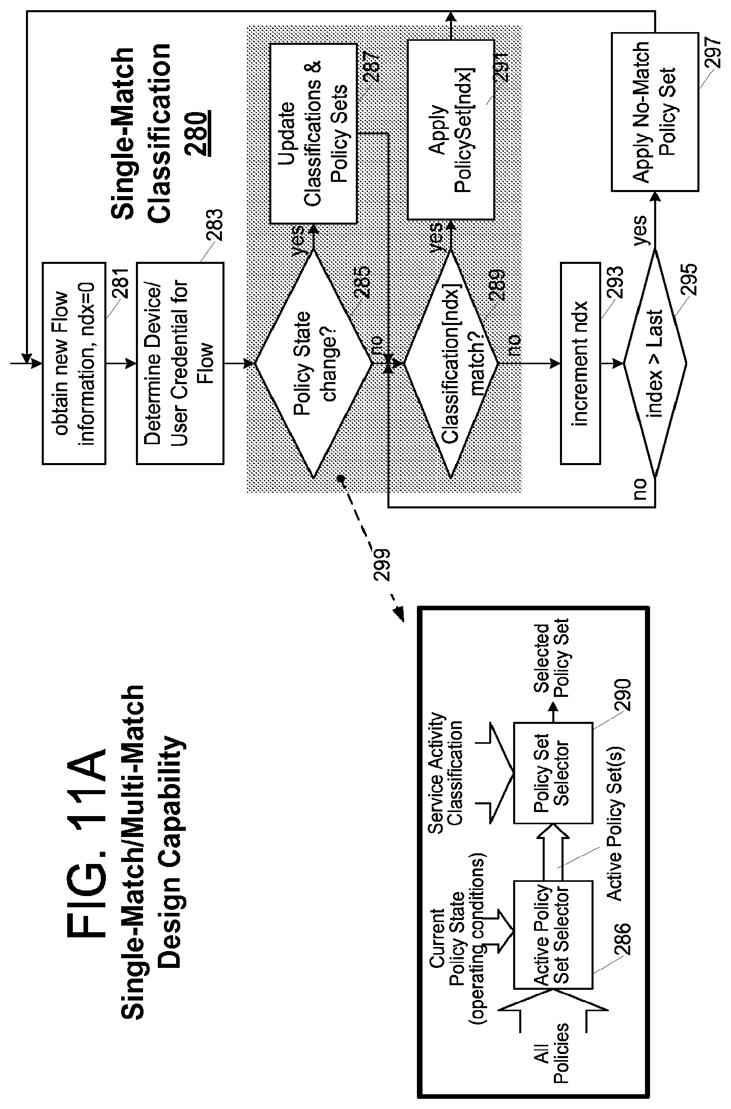 Patent US12184702 Figure 10 – Network service plan design