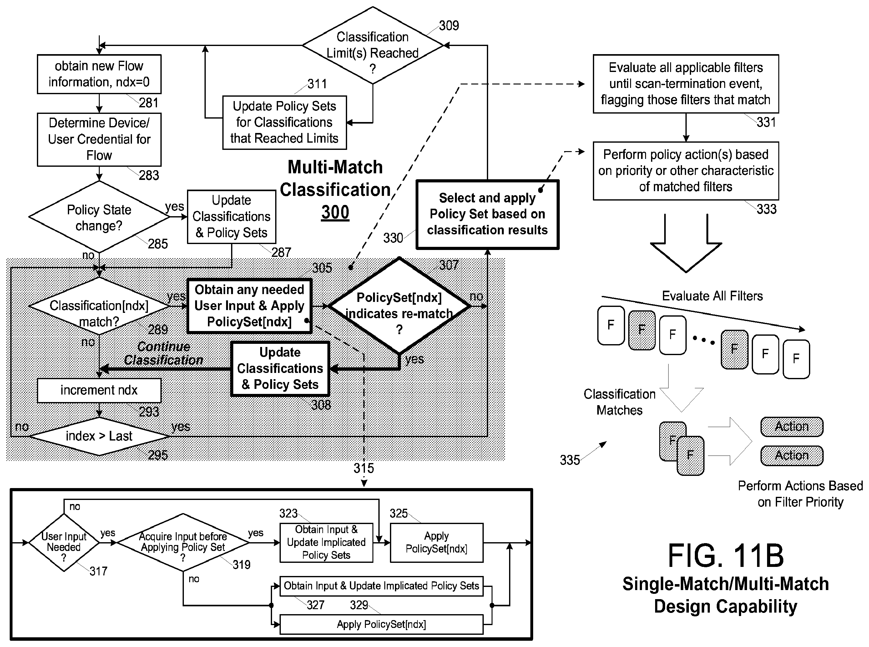 Patent US12184702 Figure 11 – Network service plan design