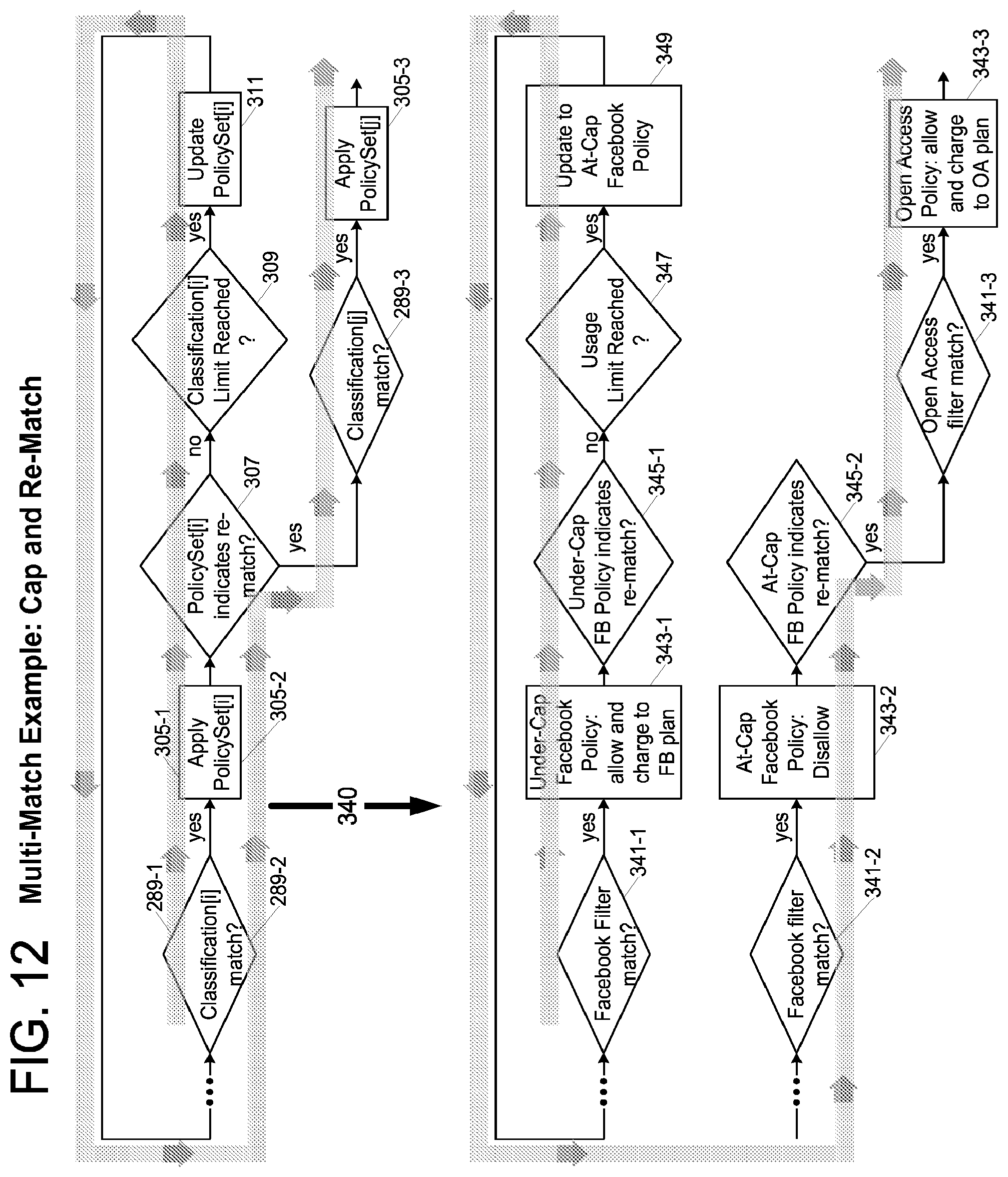 Patent US12184702 Figure 12 – Network service plan design