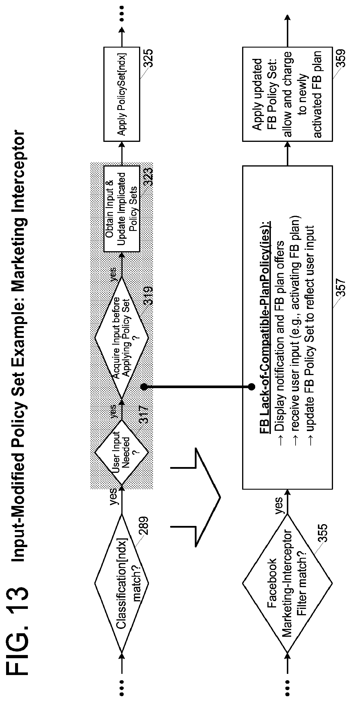 Patent US12184702 Figure 13 – Network service plan design