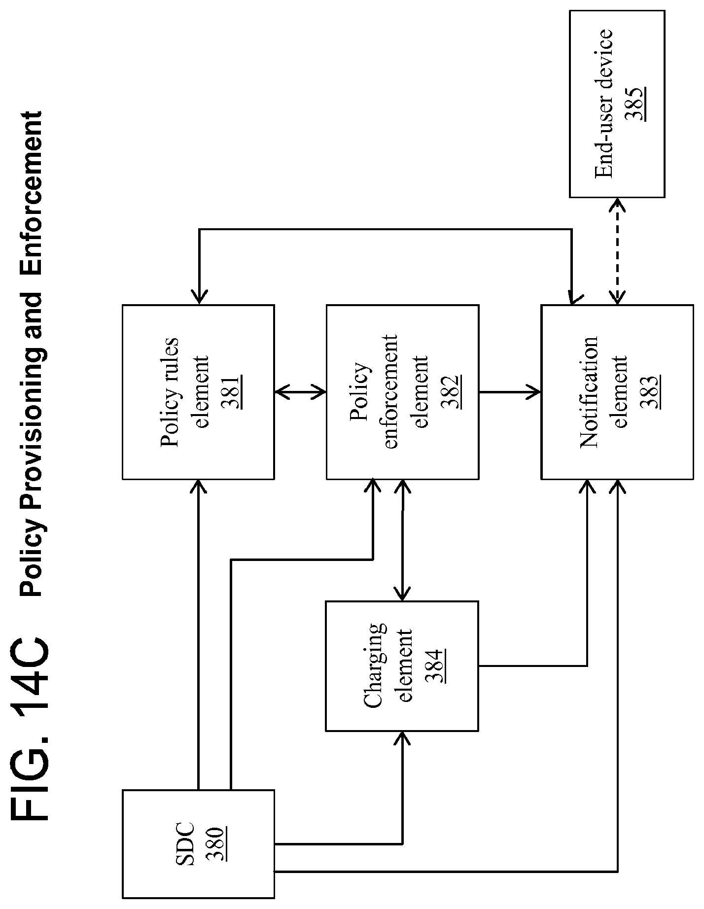 Patent US12184702 Figure 16 – Network service plan design
