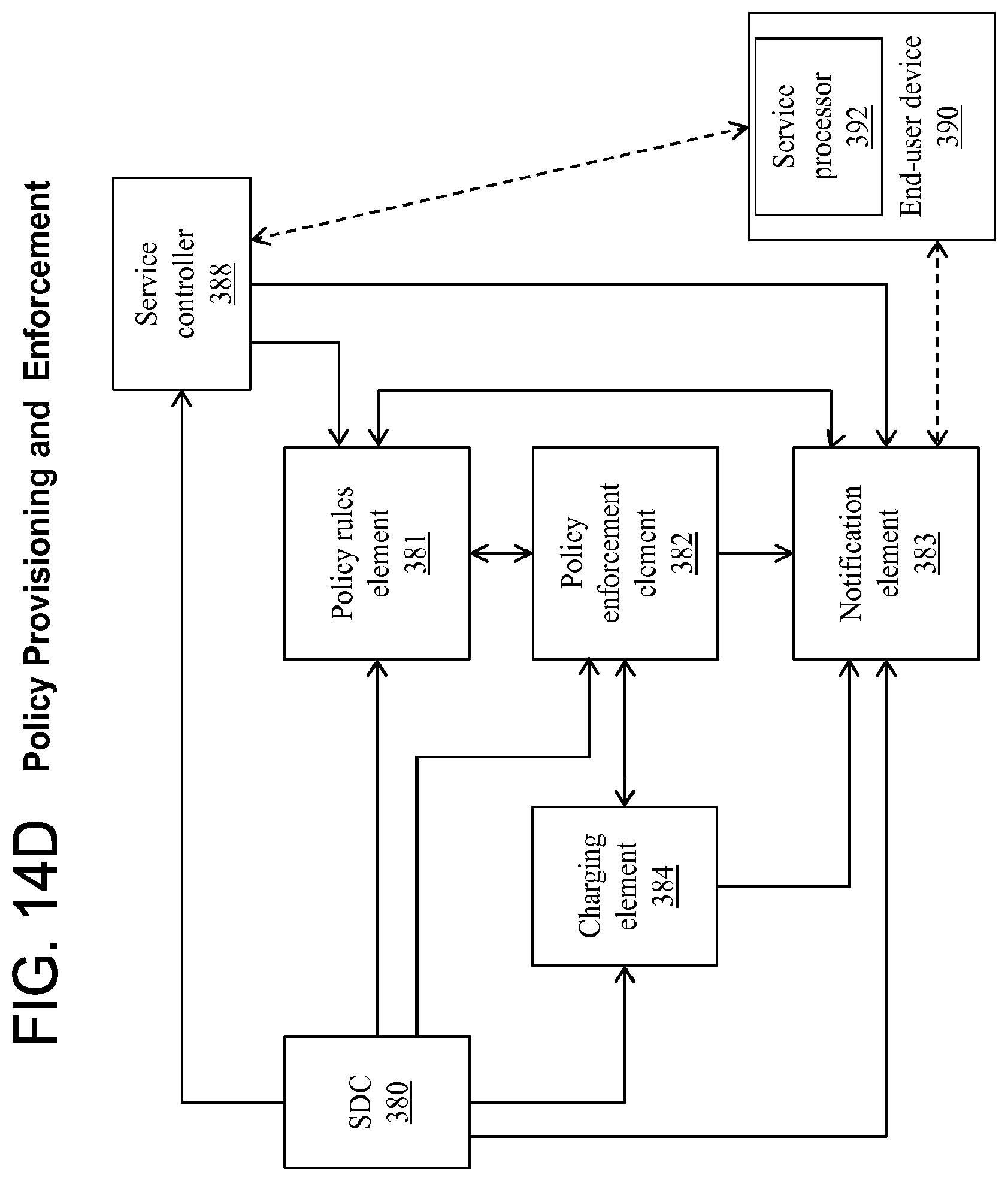 Patent US12184702 Figure 17 – Network service plan design