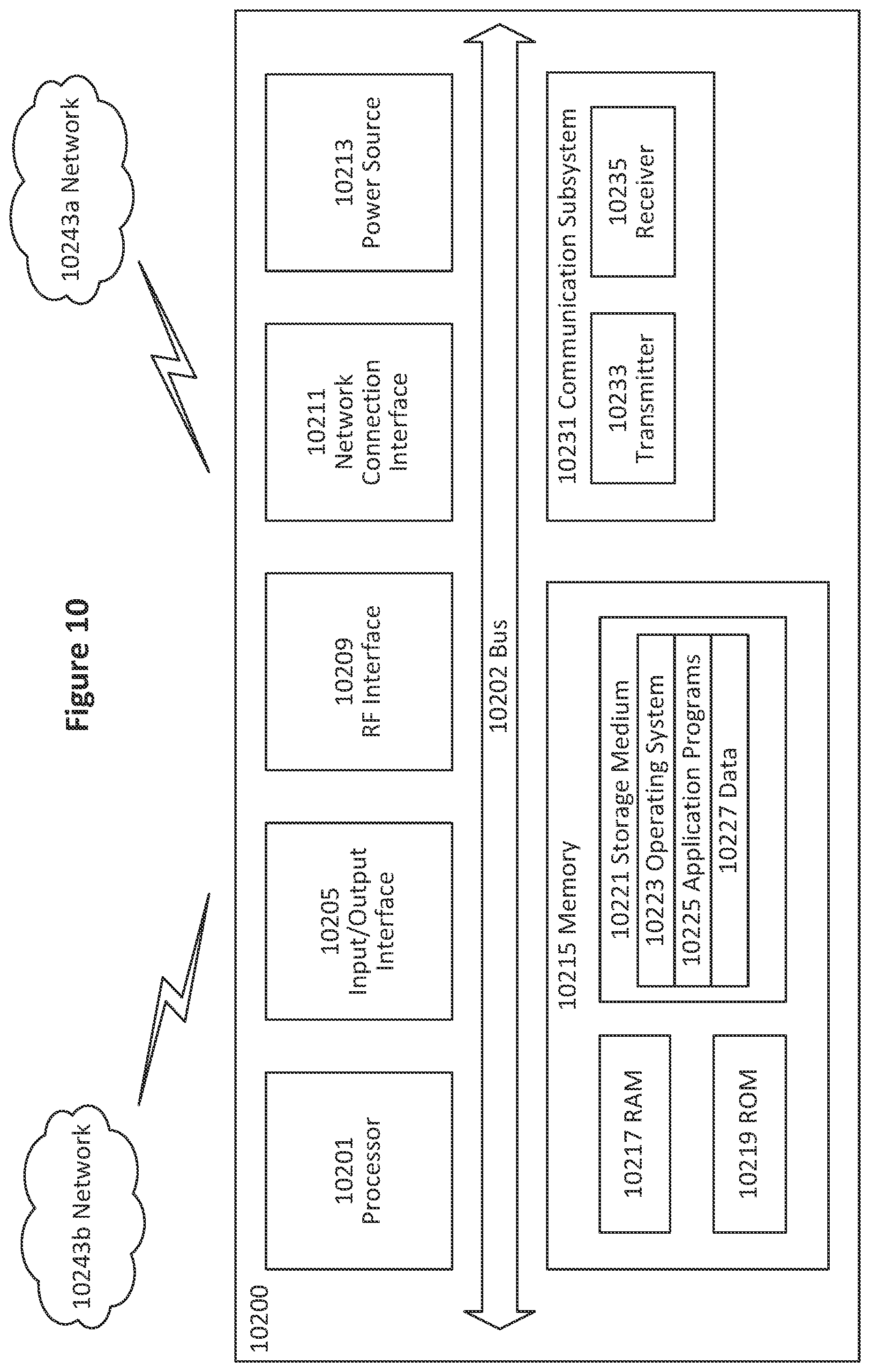 Patent US12184703 Figure 8 – Methods providing management of emergency sessions and related devices and nodes