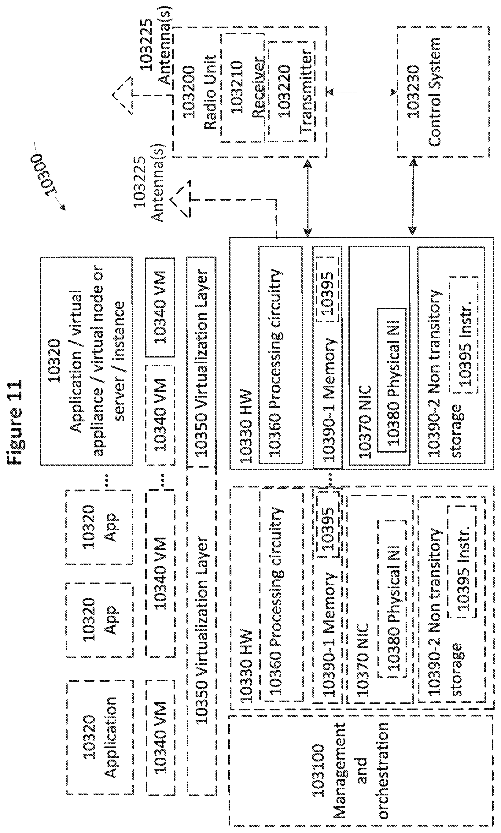 Patent US12184703 Figure 9 – Methods providing management of emergency sessions and related devices and nodes