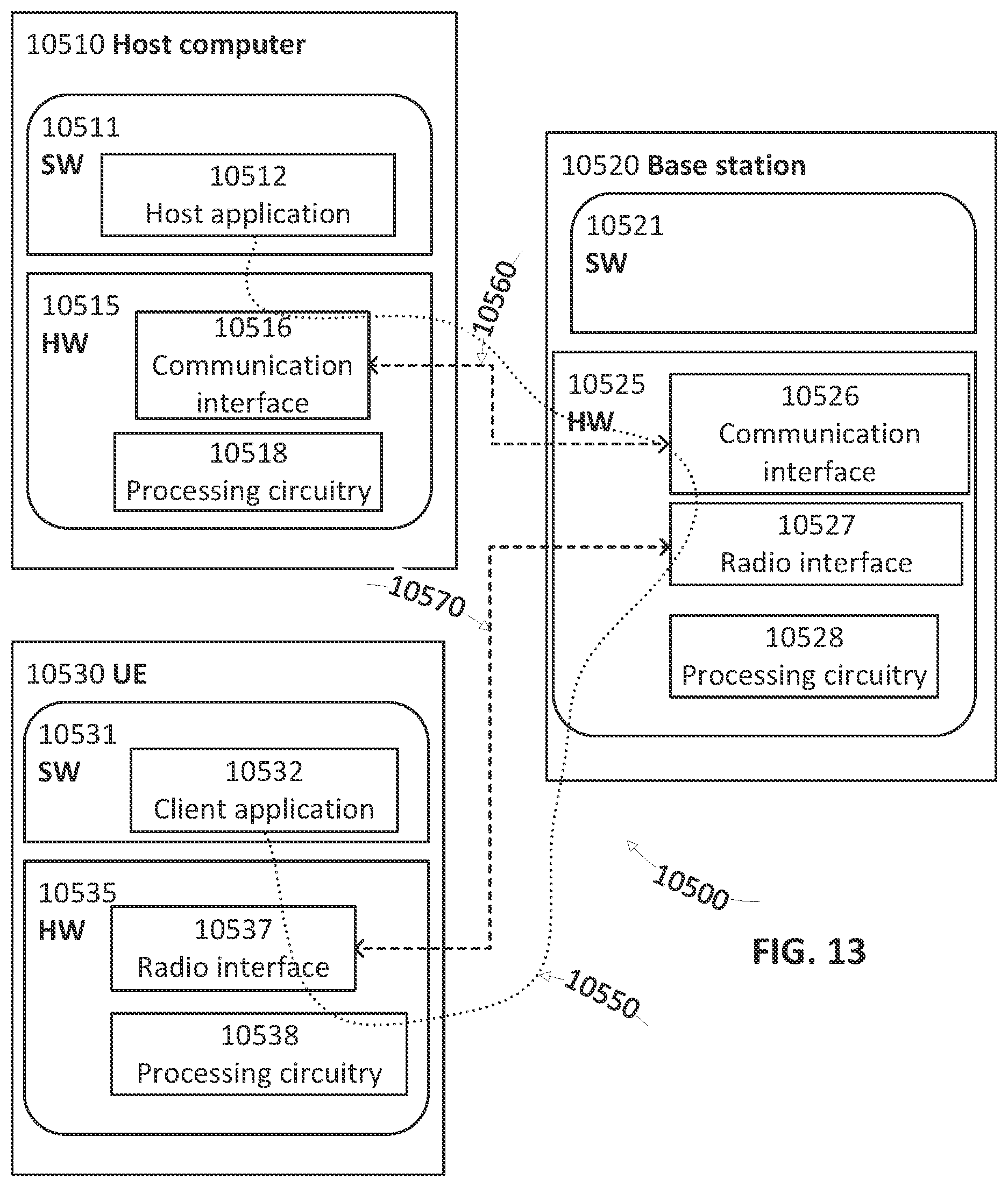 Patent US12184703 Figure 11 – Methods providing management of emergency sessions and related devices and nodes