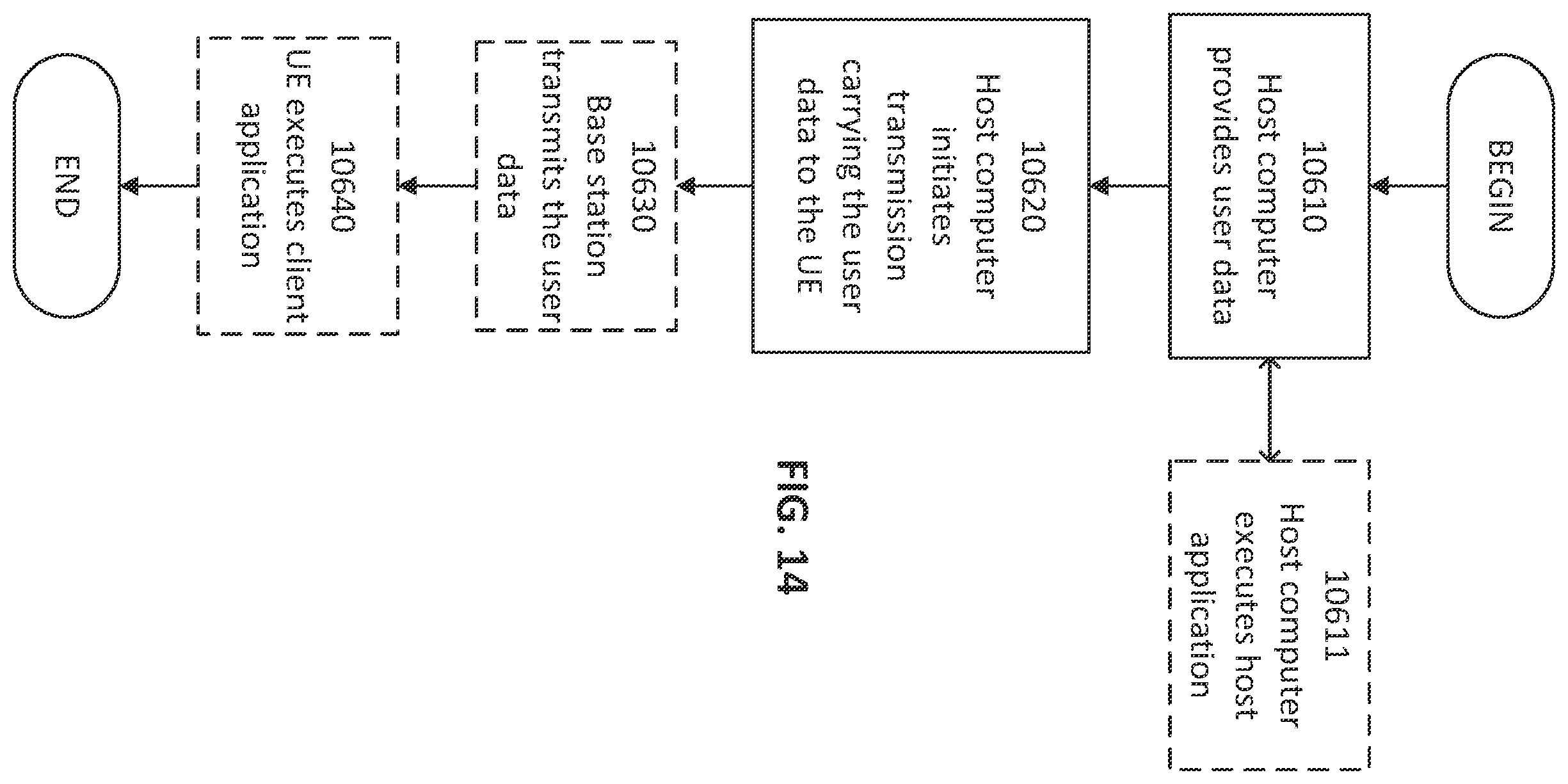 Patent US12184703 Figure 12 – Methods providing management of emergency sessions and related devices and nodes