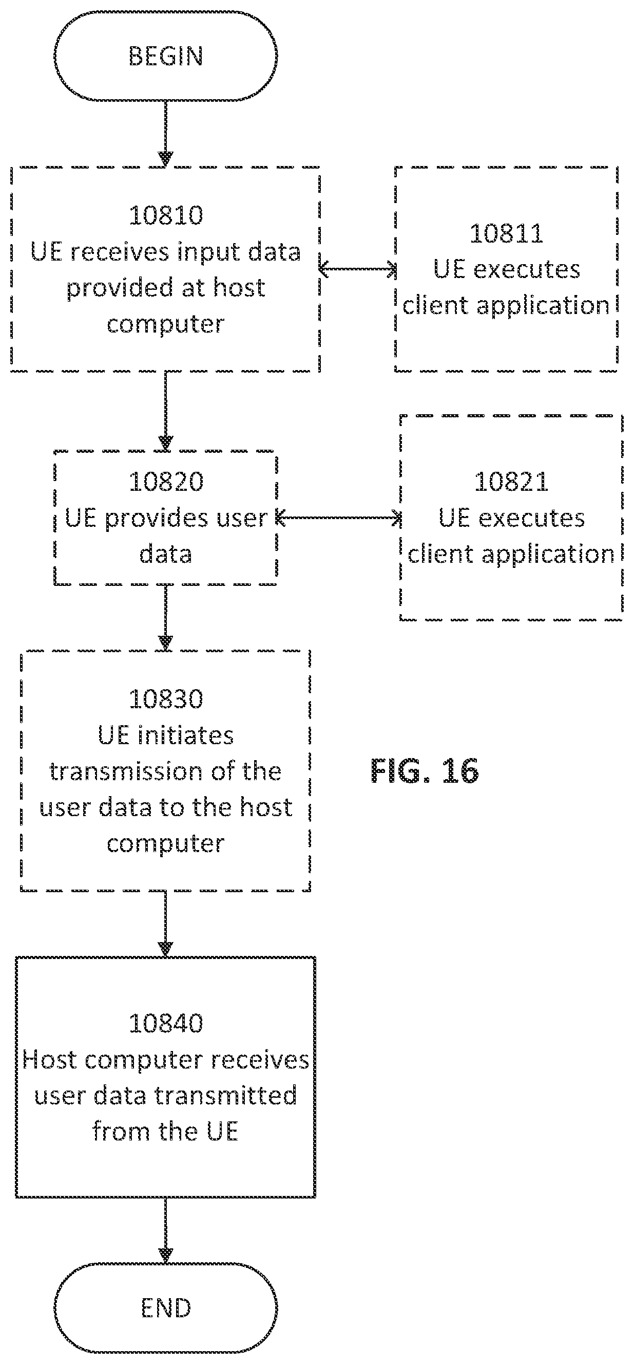 Patent US12184703 Figure 14 – Methods providing management of emergency sessions and related devices and nodes