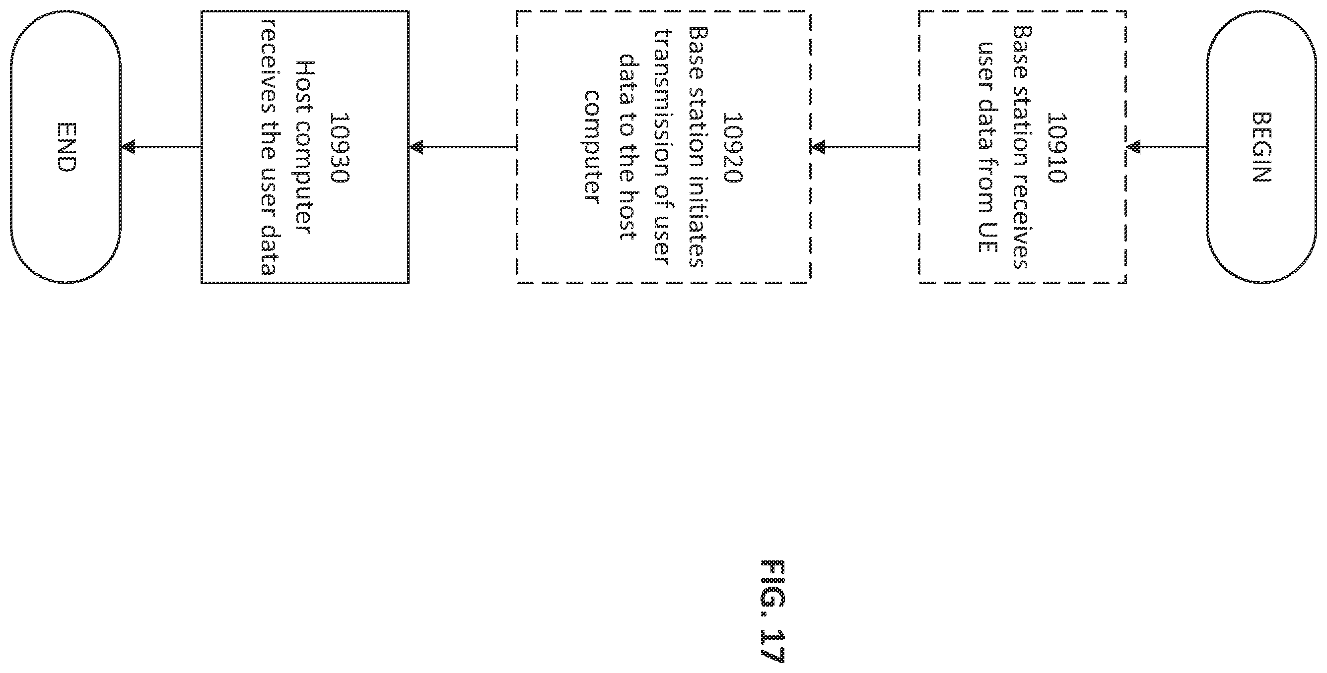 Patent US12184703 Figure 15 – Methods providing management of emergency sessions and related devices and nodes