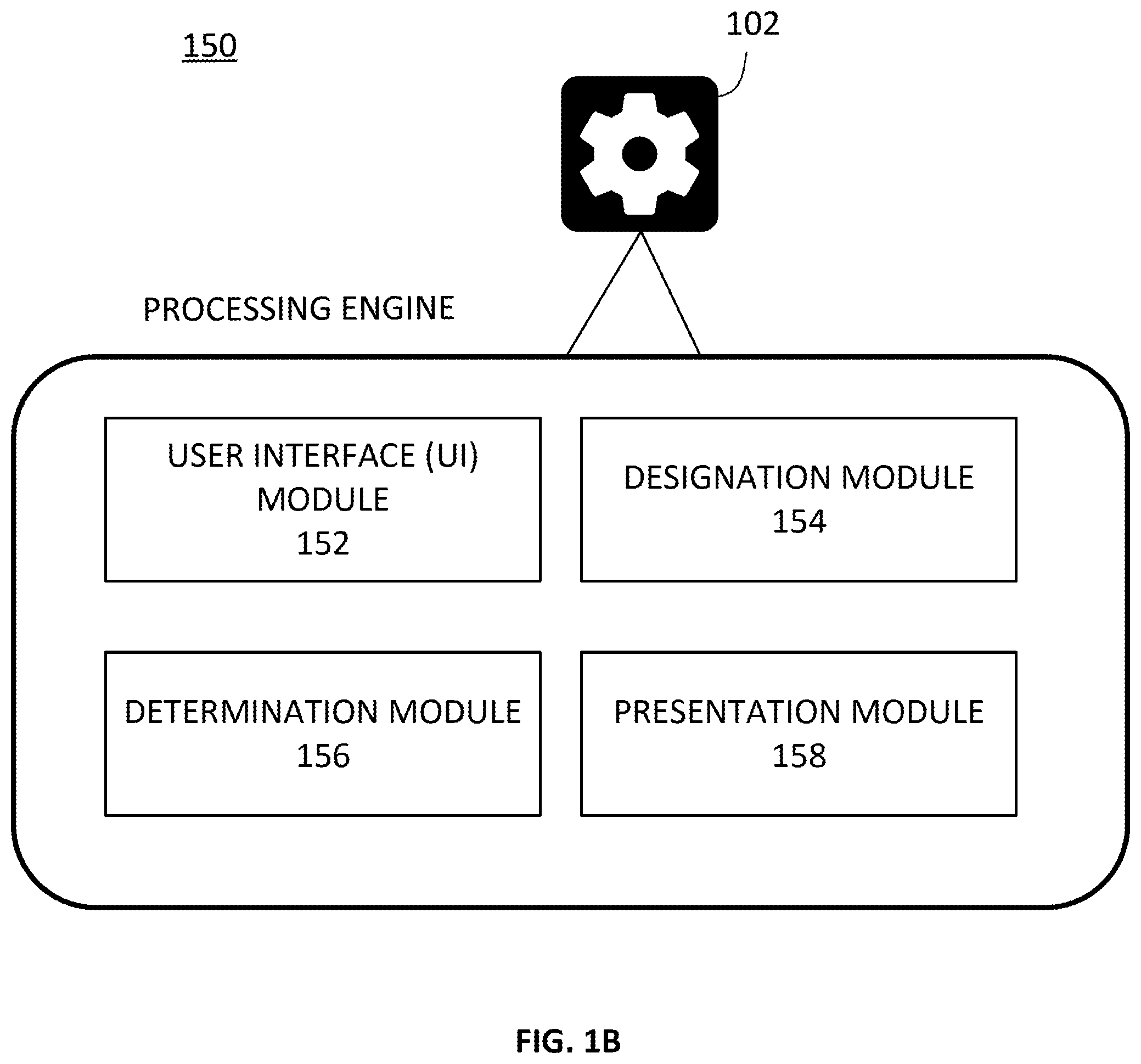 Patent US12184709 Figure 2 – Active speaker proxy presentation for sign language interpreters