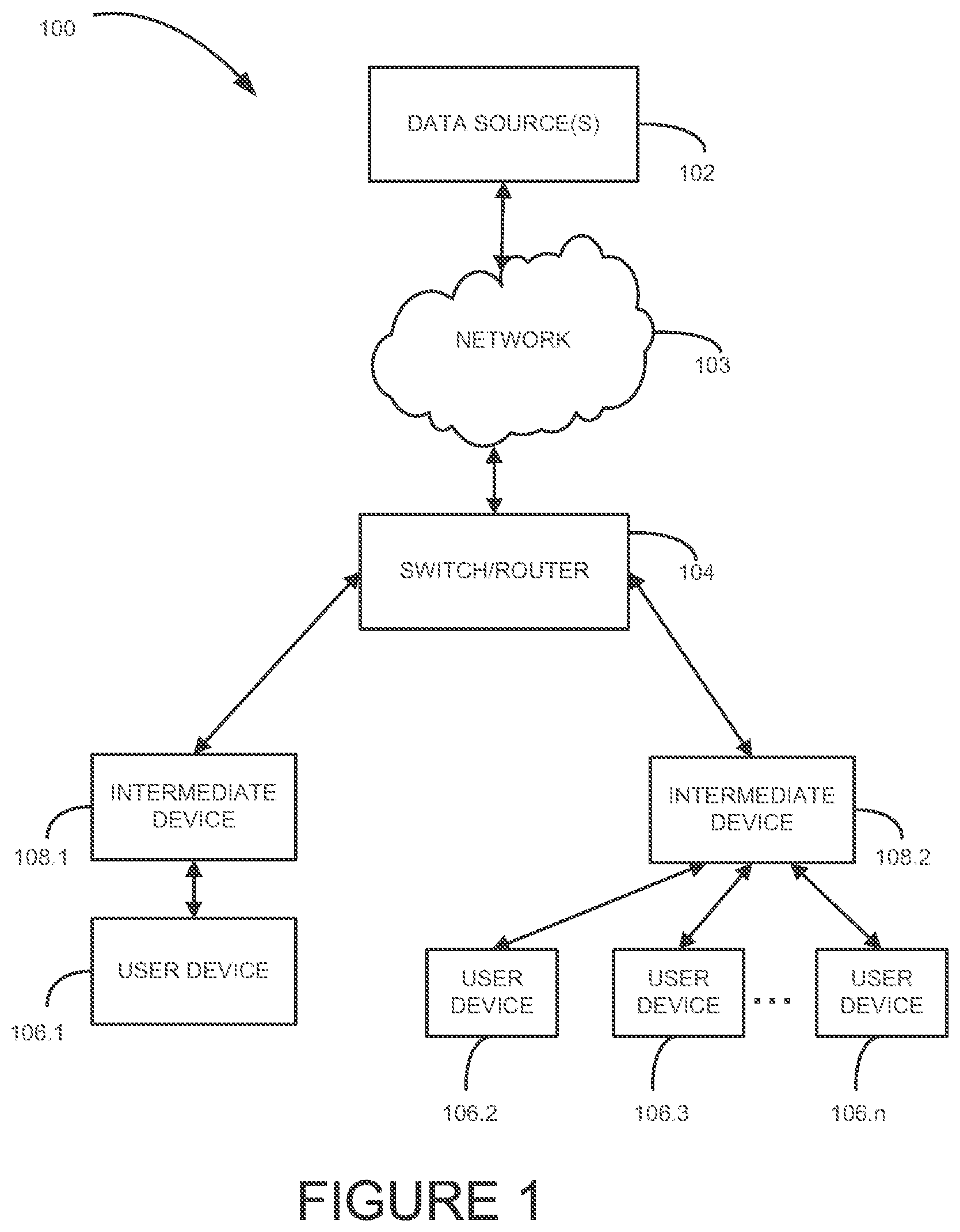 Patent US12184711 Figure 1 – Methods and systems for data transmission