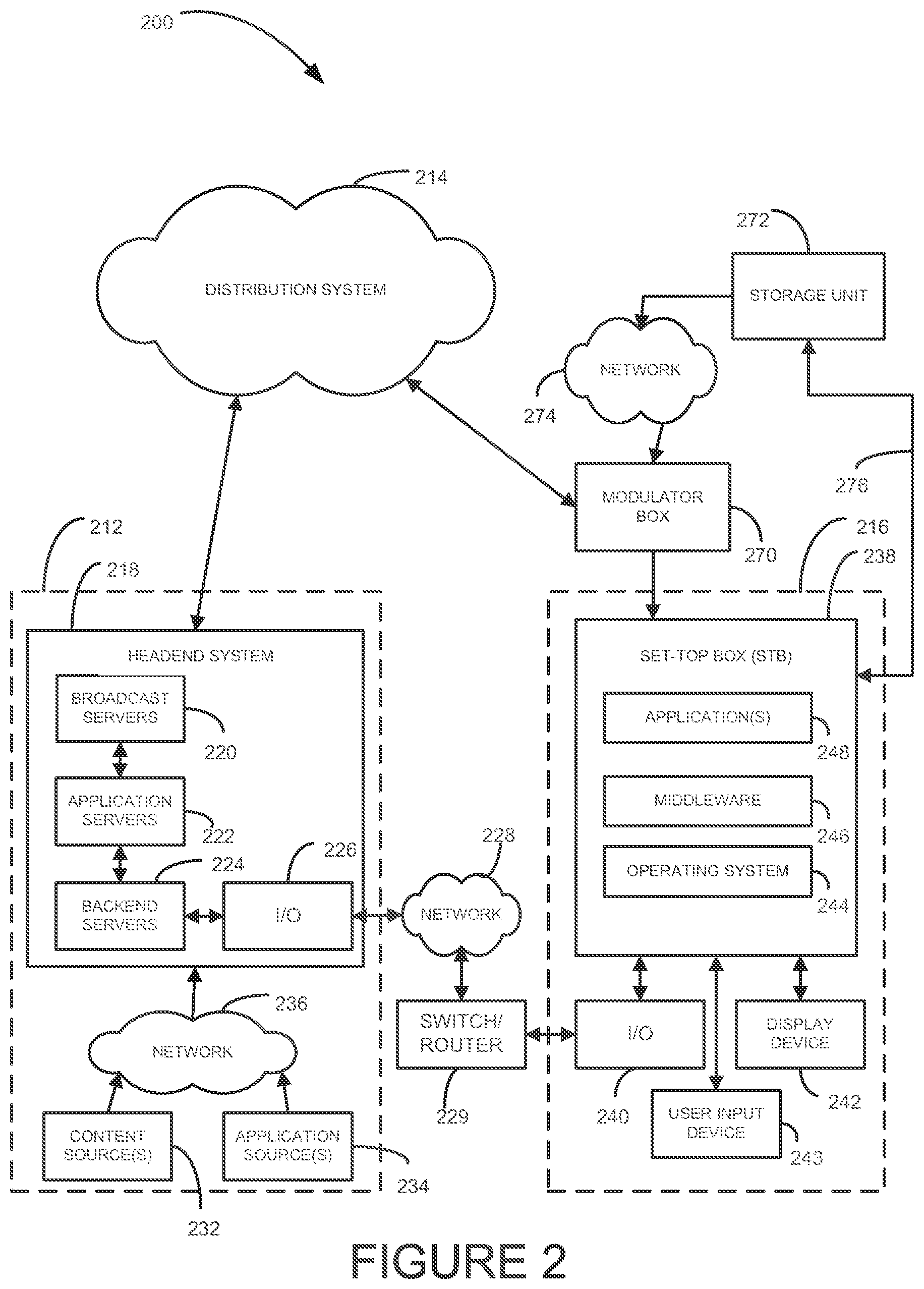 Patent US12184711 Figure 2 – Methods and systems for data transmission