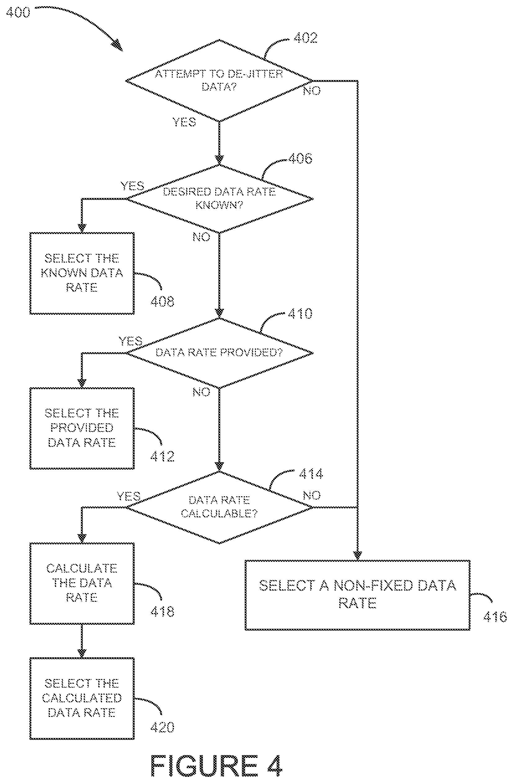 Patent US12184711 Figure 4 – Methods and systems for data transmission