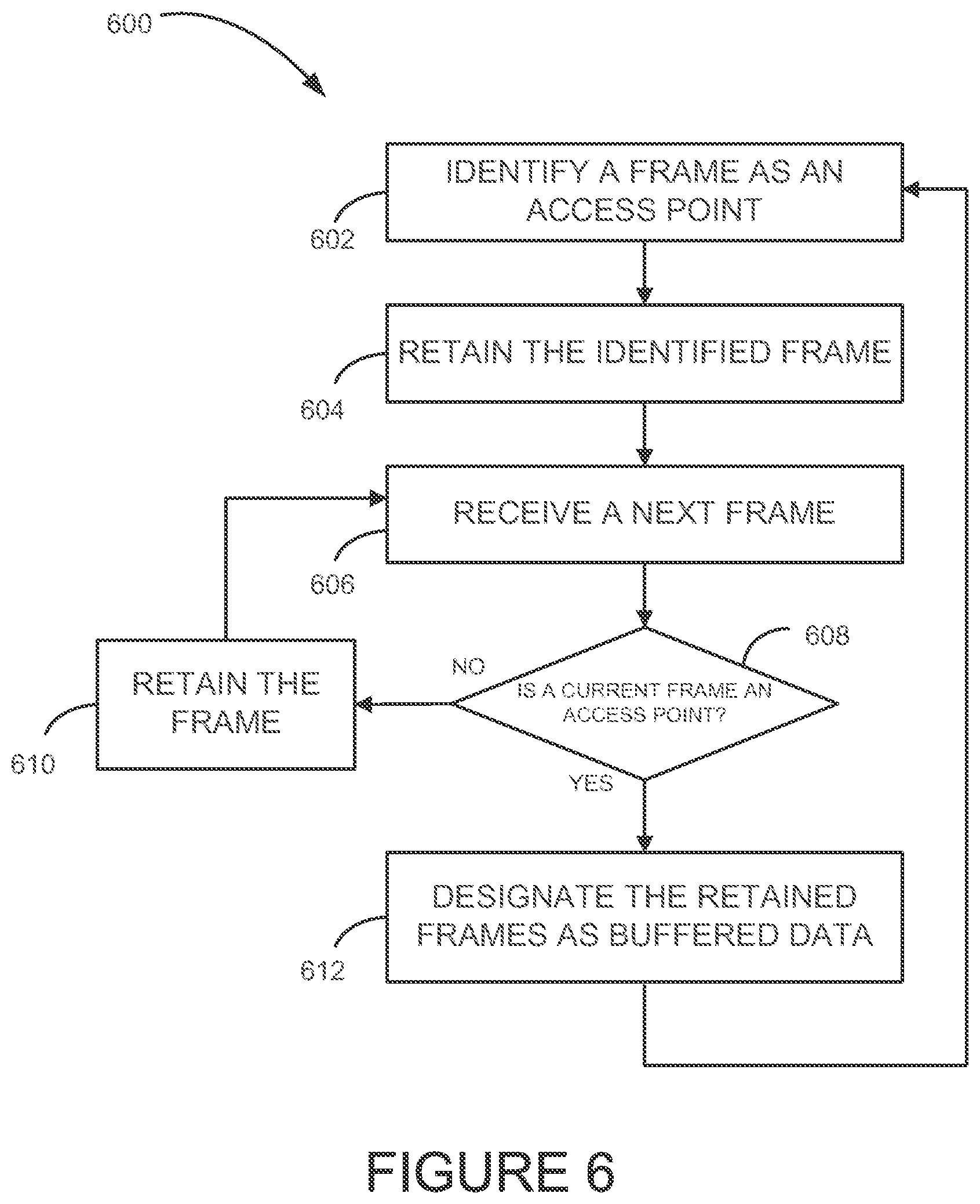 Patent US12184711 Figure 6 – Methods and systems for data transmission