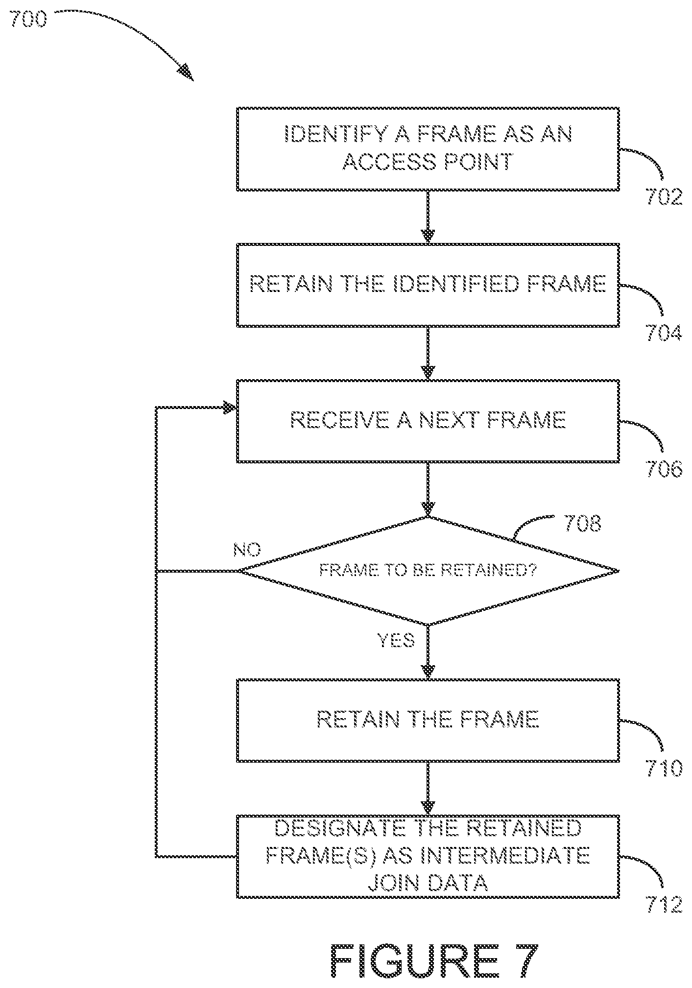 Patent US12184711 Figure 7 – Methods and systems for data transmission