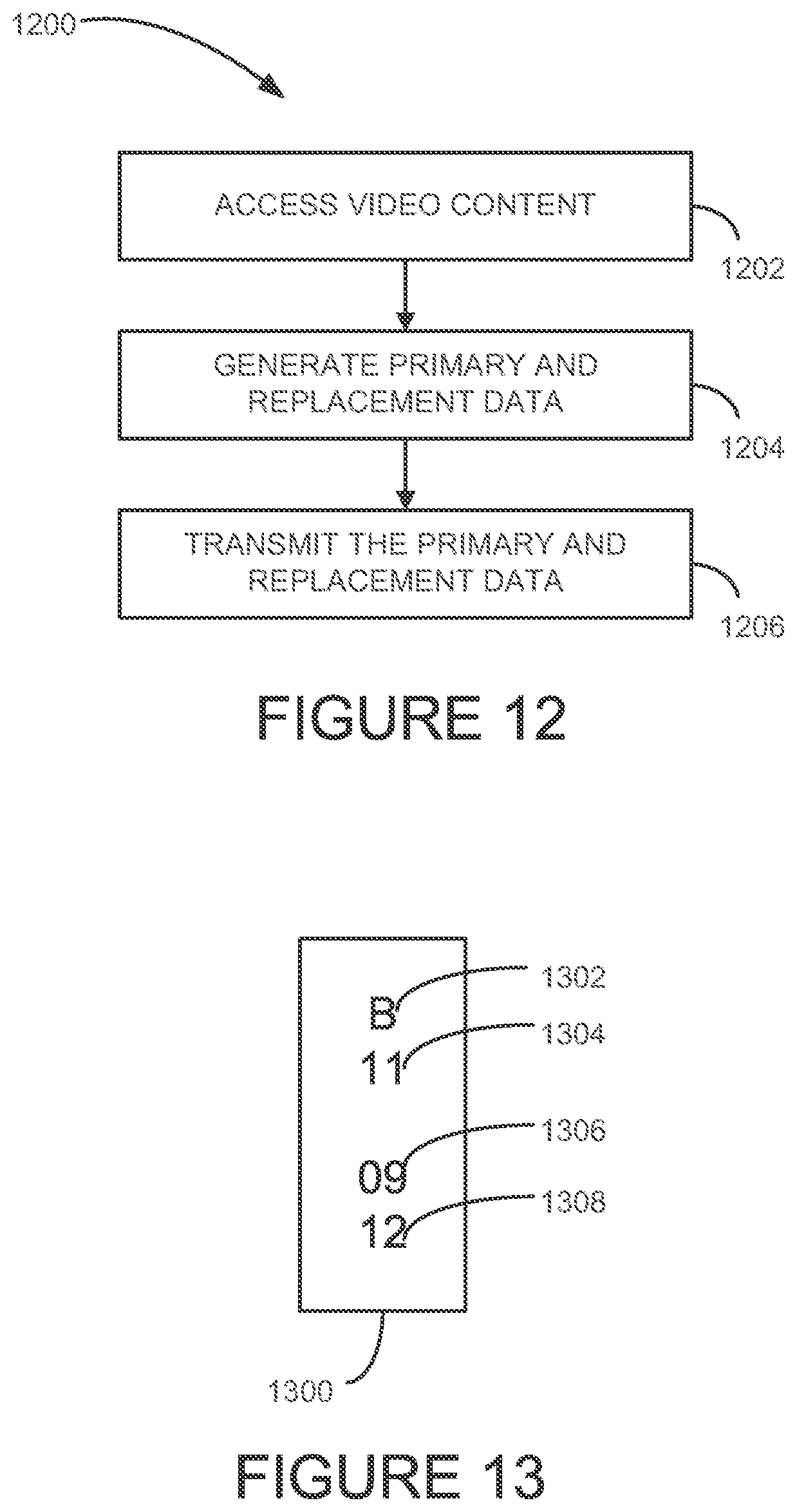 Patent US12184711 Figure 11 – Methods and systems for data transmission