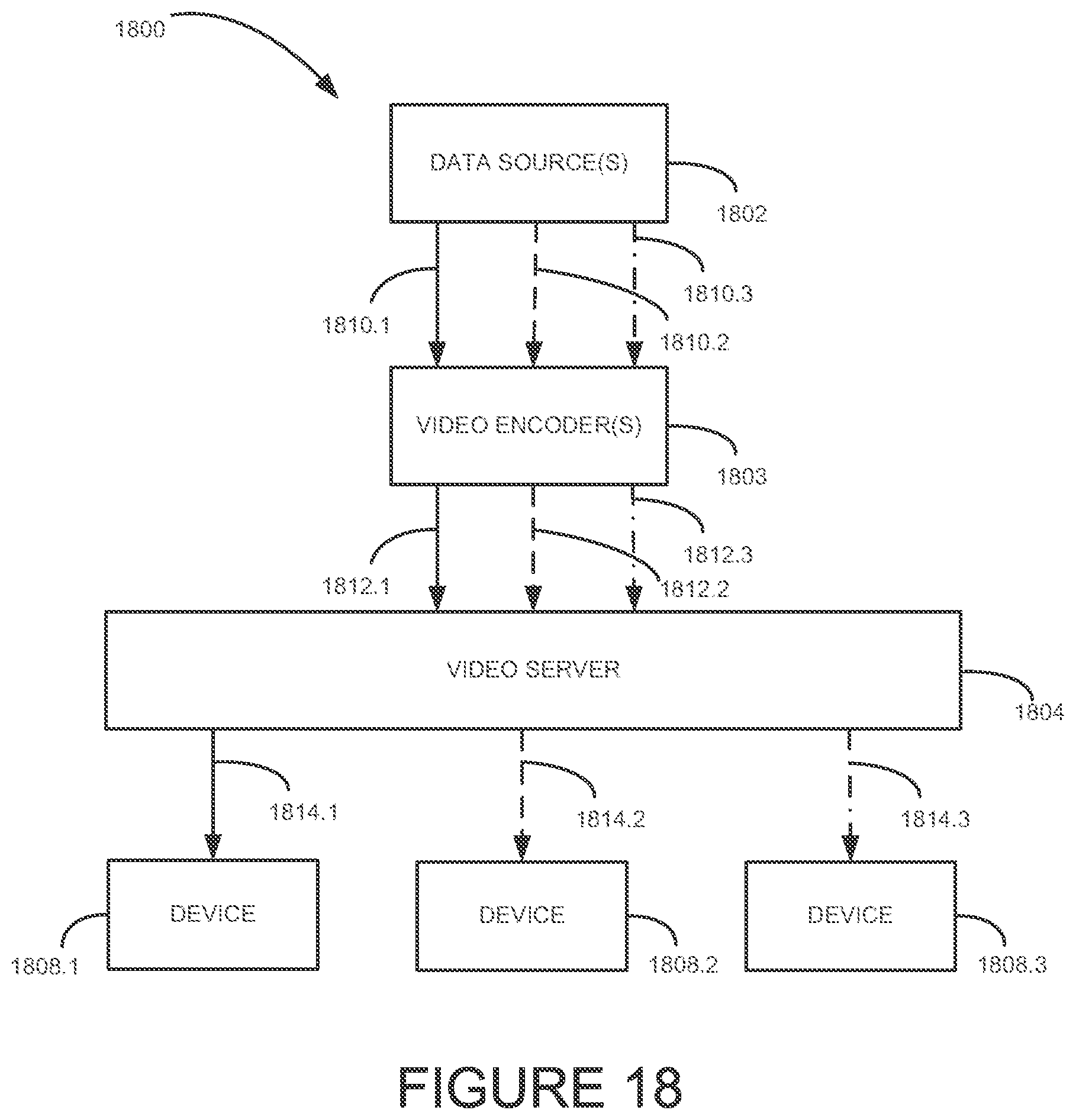 Patent US12184711 Figure 16 – Methods and systems for data transmission