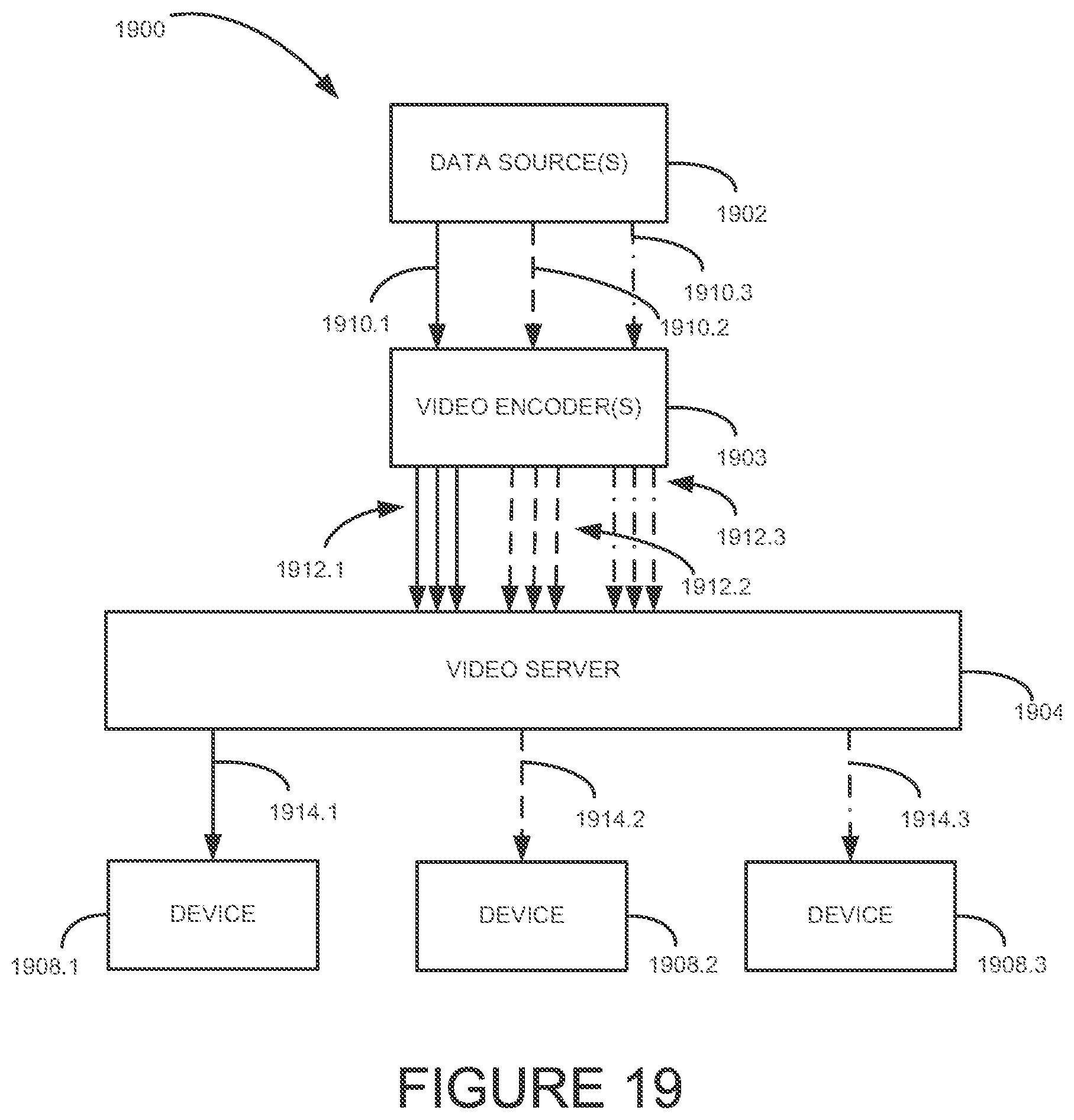 Patent US12184711 Figure 17 – Methods and systems for data transmission