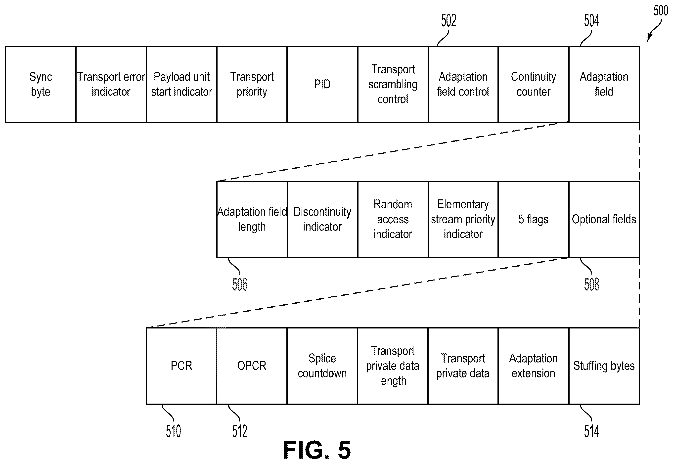 Patent US12184715 Figure 4 – Reconstruction of CBR transport streams
