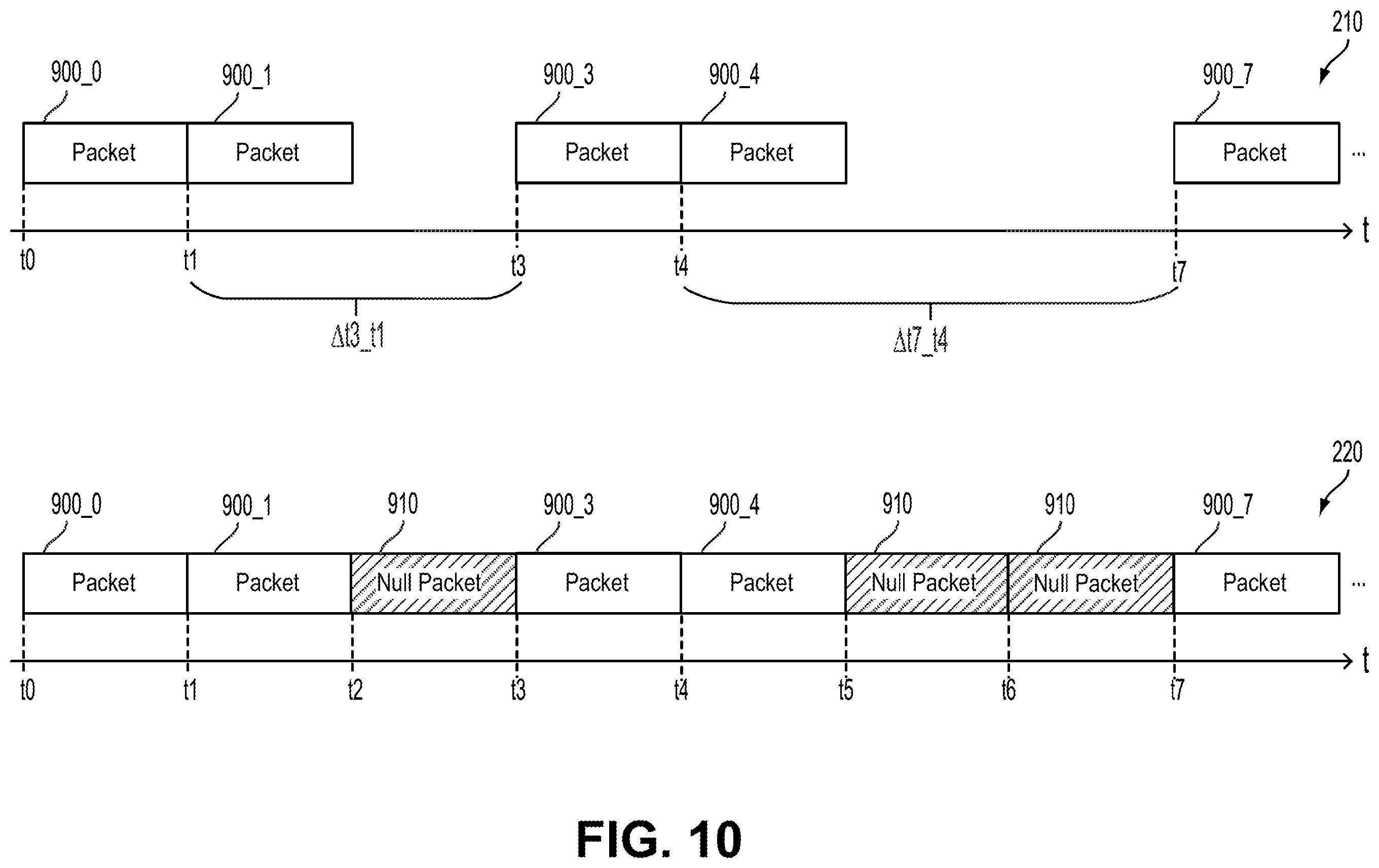 Patent US12184715 Figure 9 – Reconstruction of CBR transport streams