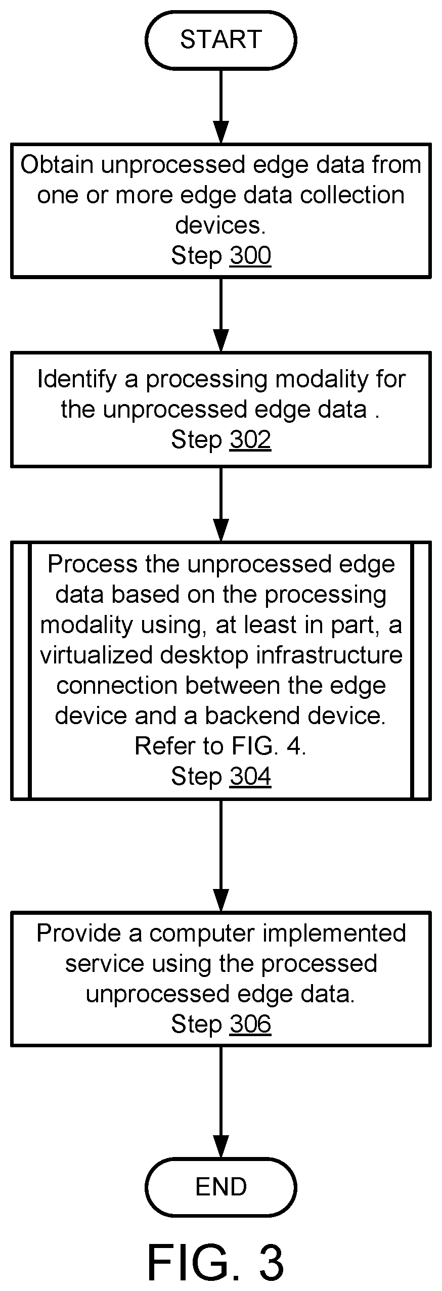 Patent US12184717 Figure 3 – System and method for edge analytics in a virtual desktop environment