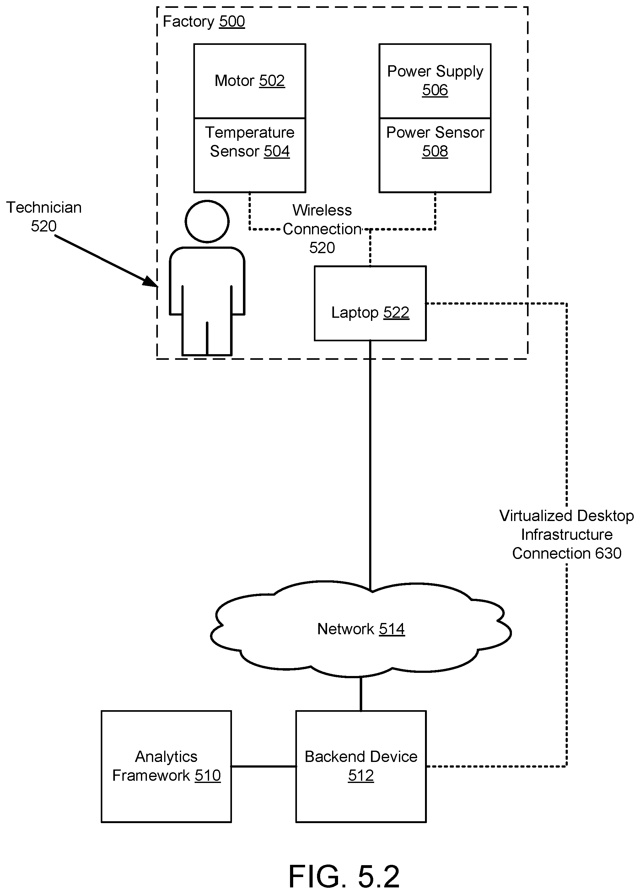 Patent US12184717 Figure 6 – System and method for edge analytics in a virtual desktop environment