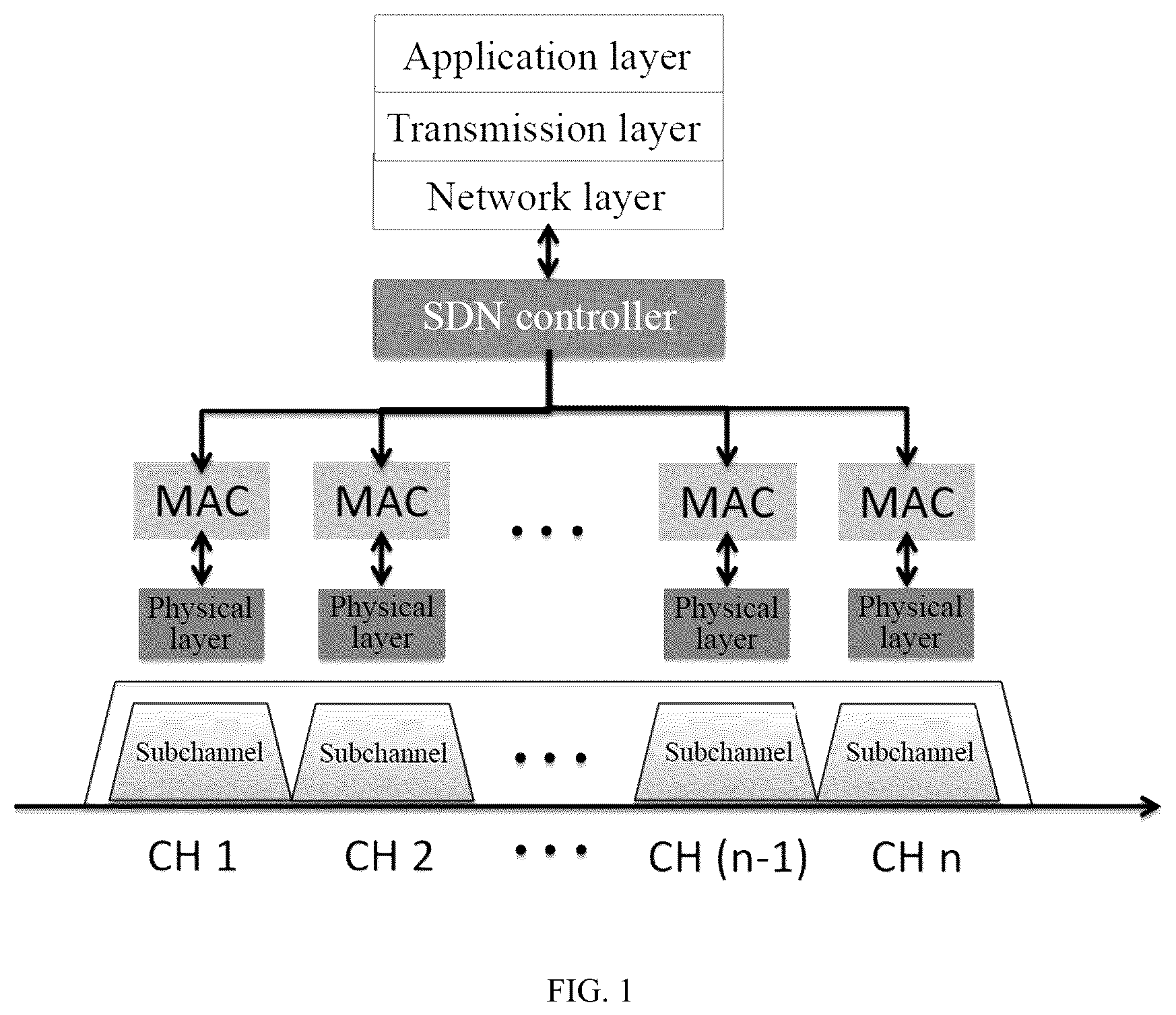 Patent US12184719 Figure 1 – Cloud-network integration oriented multi-access edge computing architecture