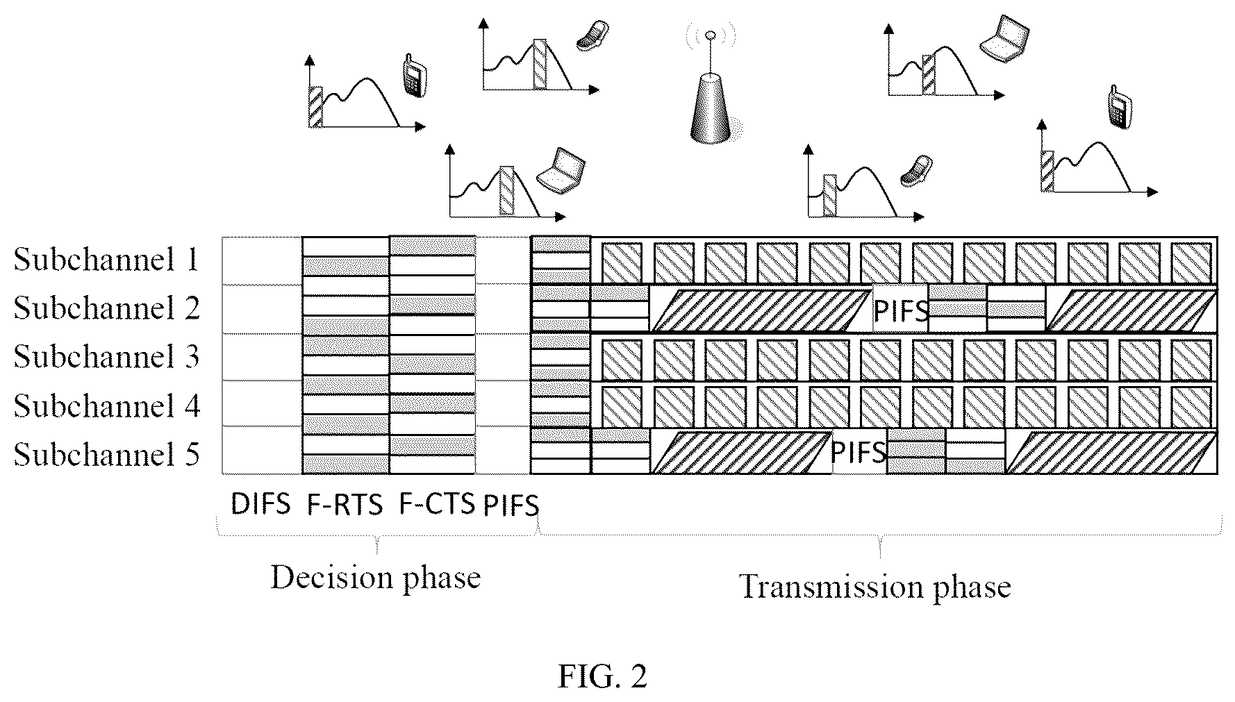 Patent US12184719 Figure 2 – Cloud-network integration oriented multi-access edge computing architecture
