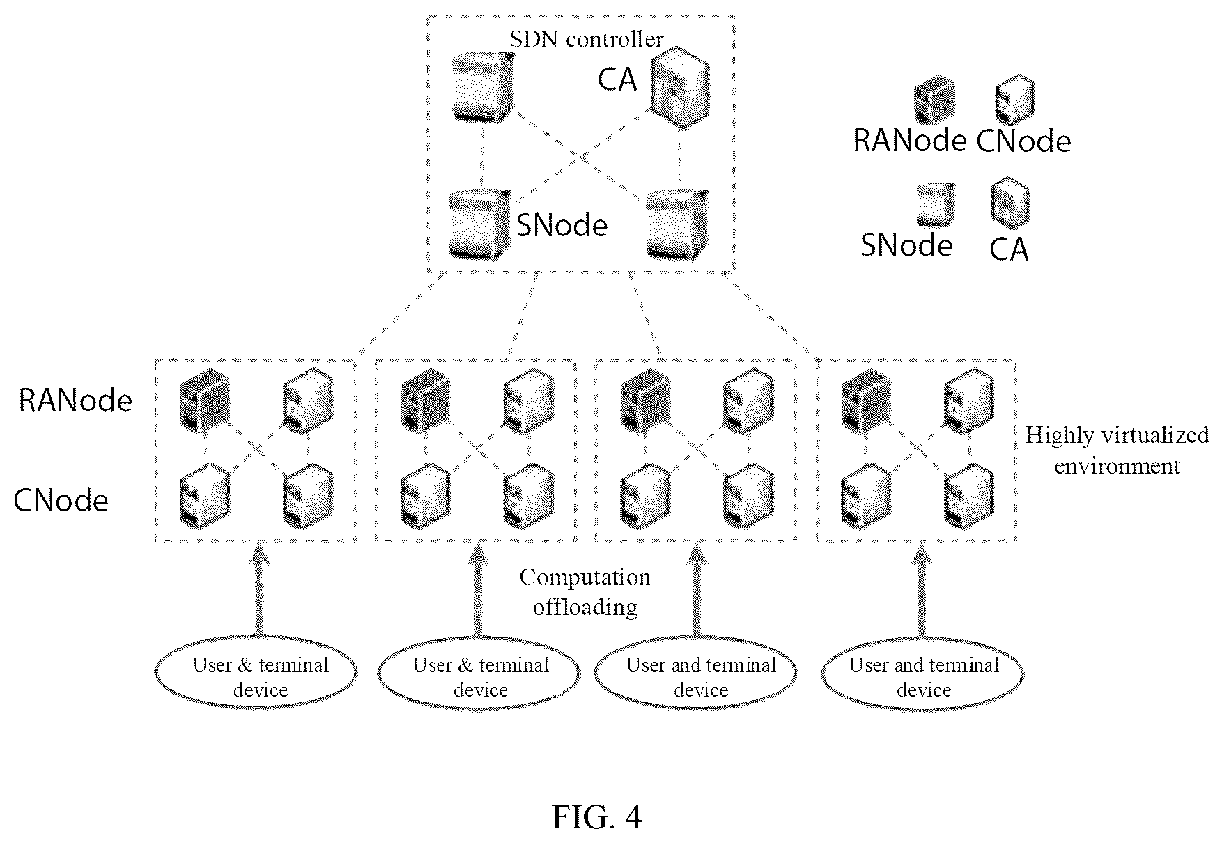 Patent US12184719 Figure 4 – Cloud-network integration oriented multi-access edge computing architecture