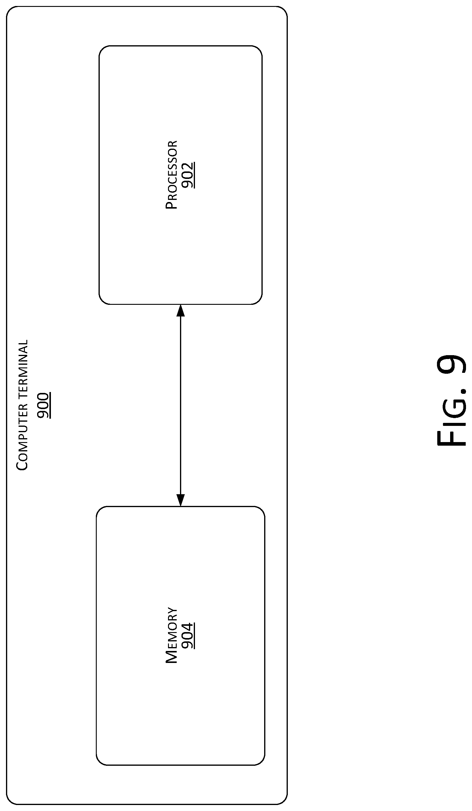 Patent US12184720 Figure 9 – Kubernetes cluster load balance handling method and apparatus, and storage medium