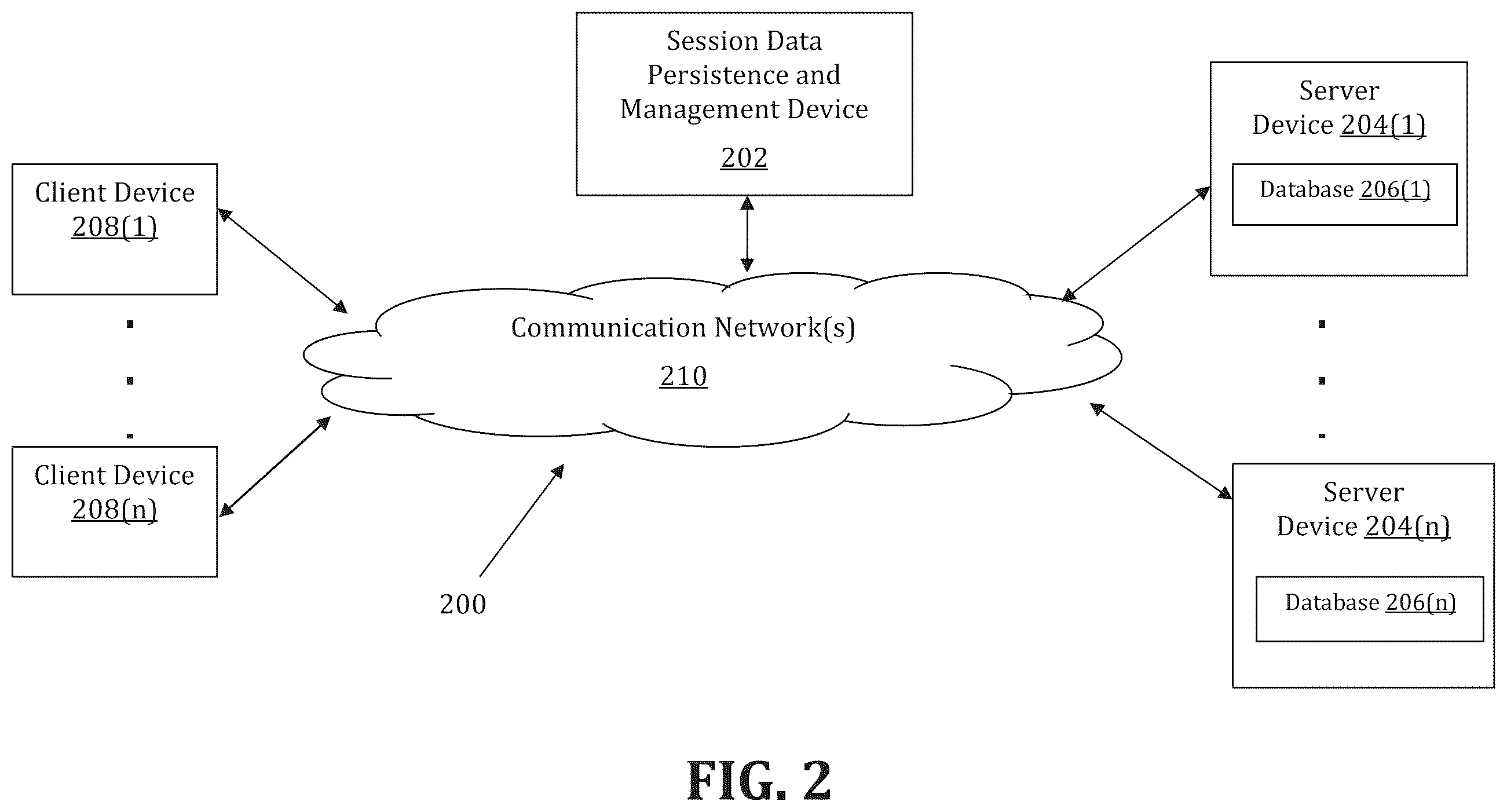 Patent US12184722 Figure 2 – Method and system for persisting session data