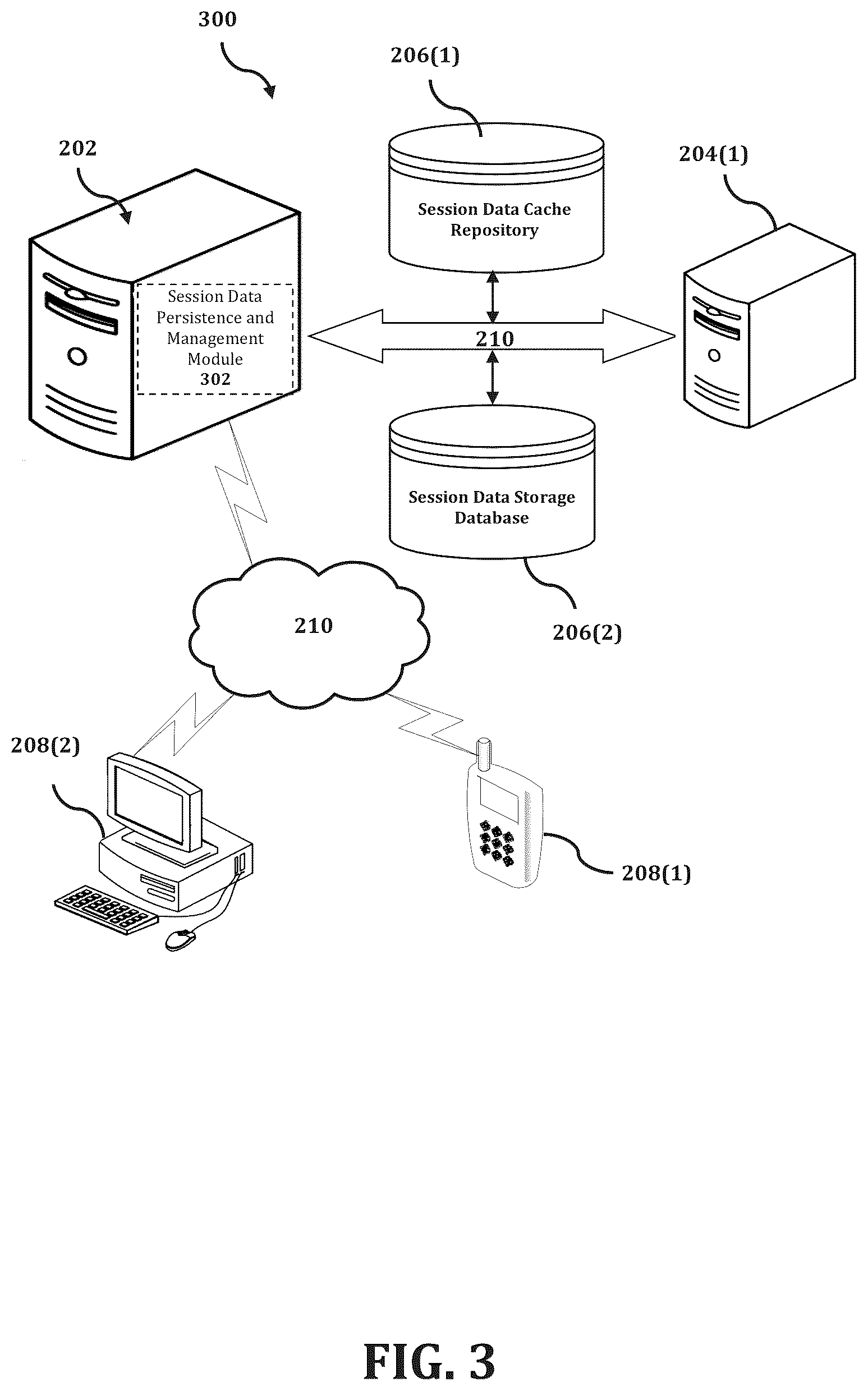 Patent US12184722 Figure 3 – Method and system for persisting session data