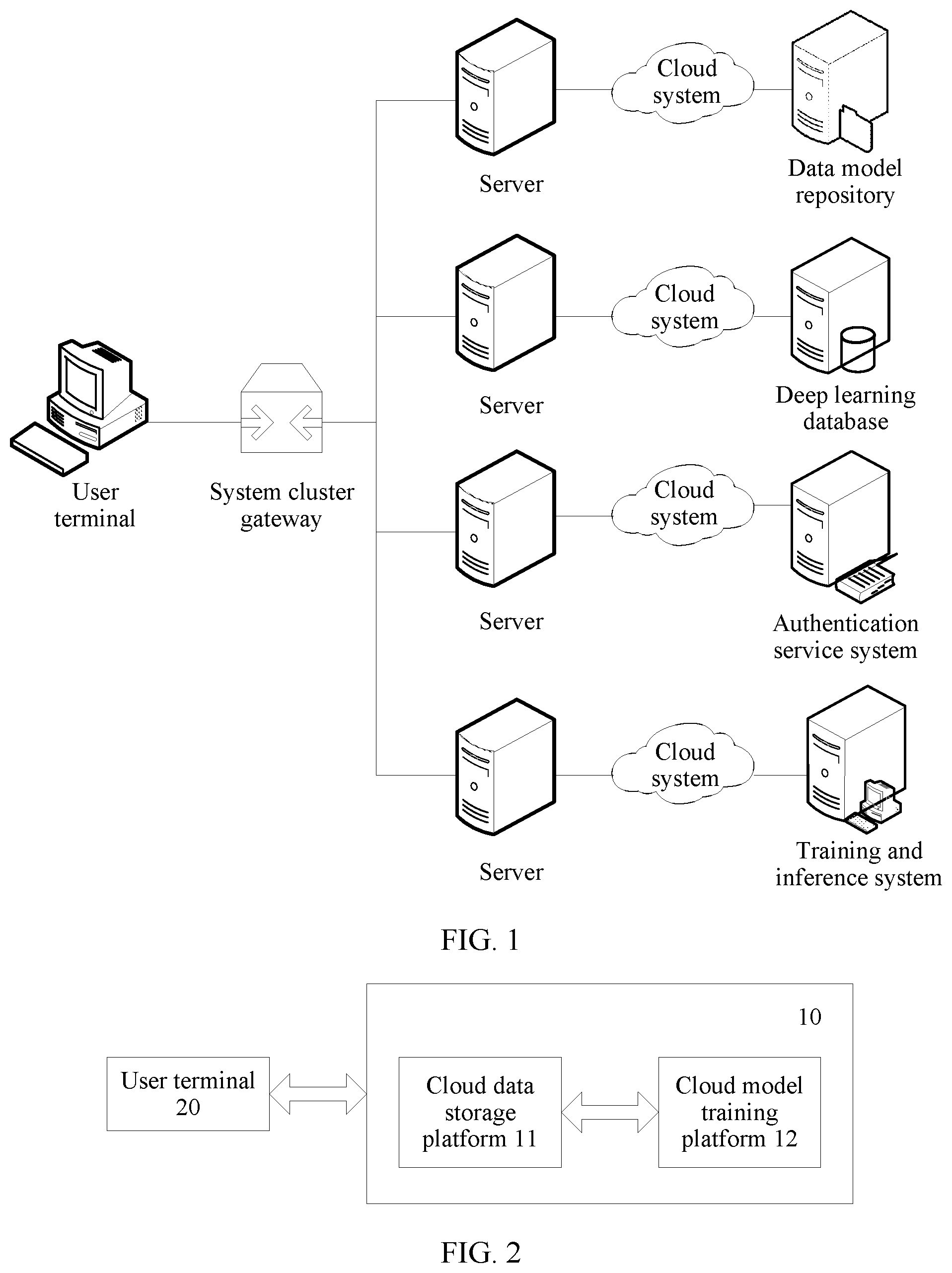 Patent US12184725 — Model training system and method, and storage medium — Figure 1