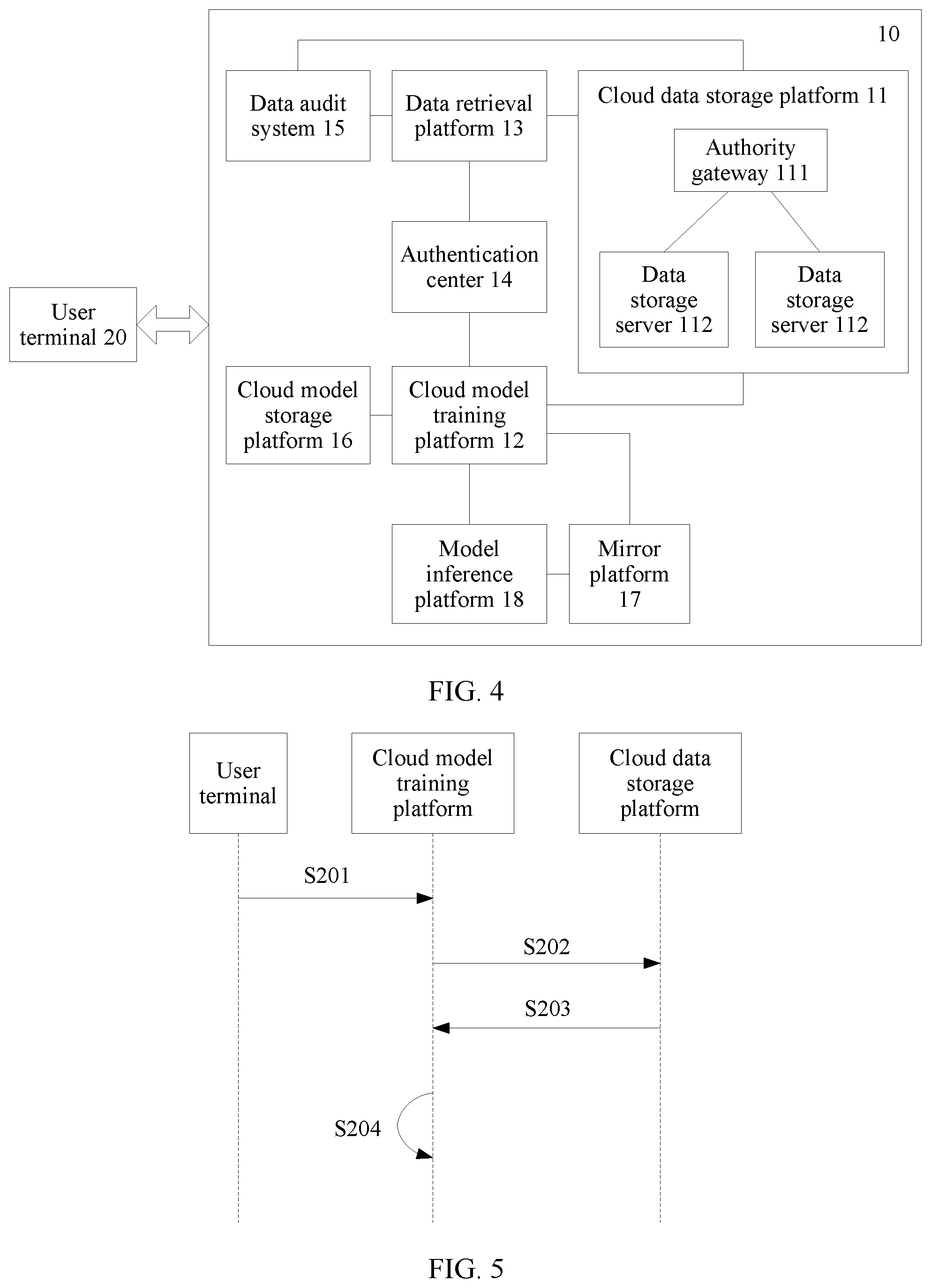Patent US12184725 Figure 3 – Model training system and method, and storage medium