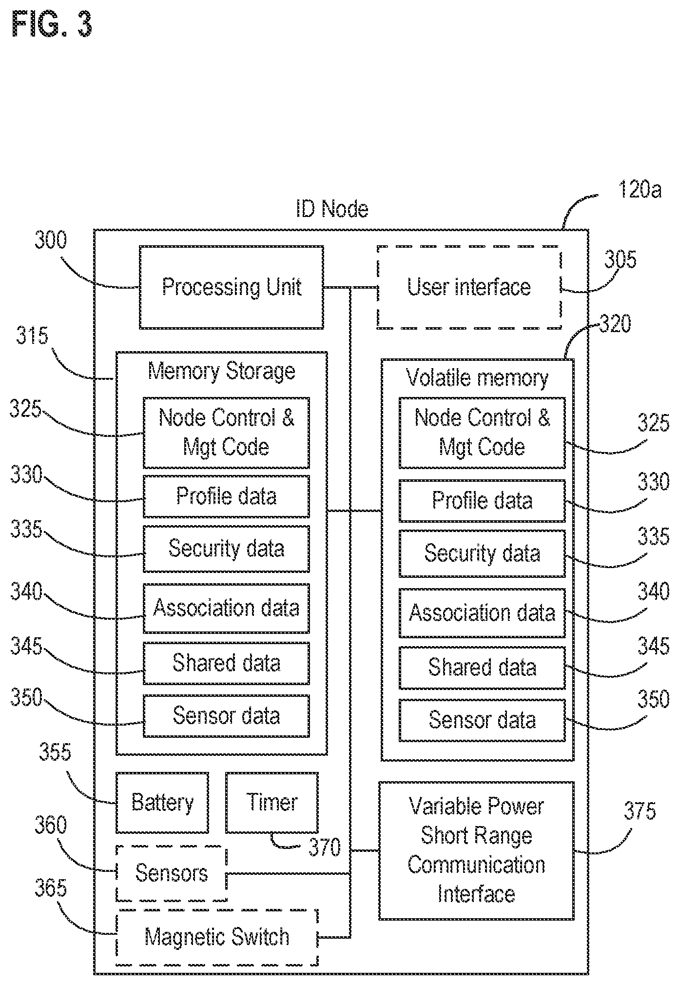 Patent US12184727 Figure 3 – Systems, apparatus, and methods for detecting and verifying an environmental anomaly using multiple command nodes