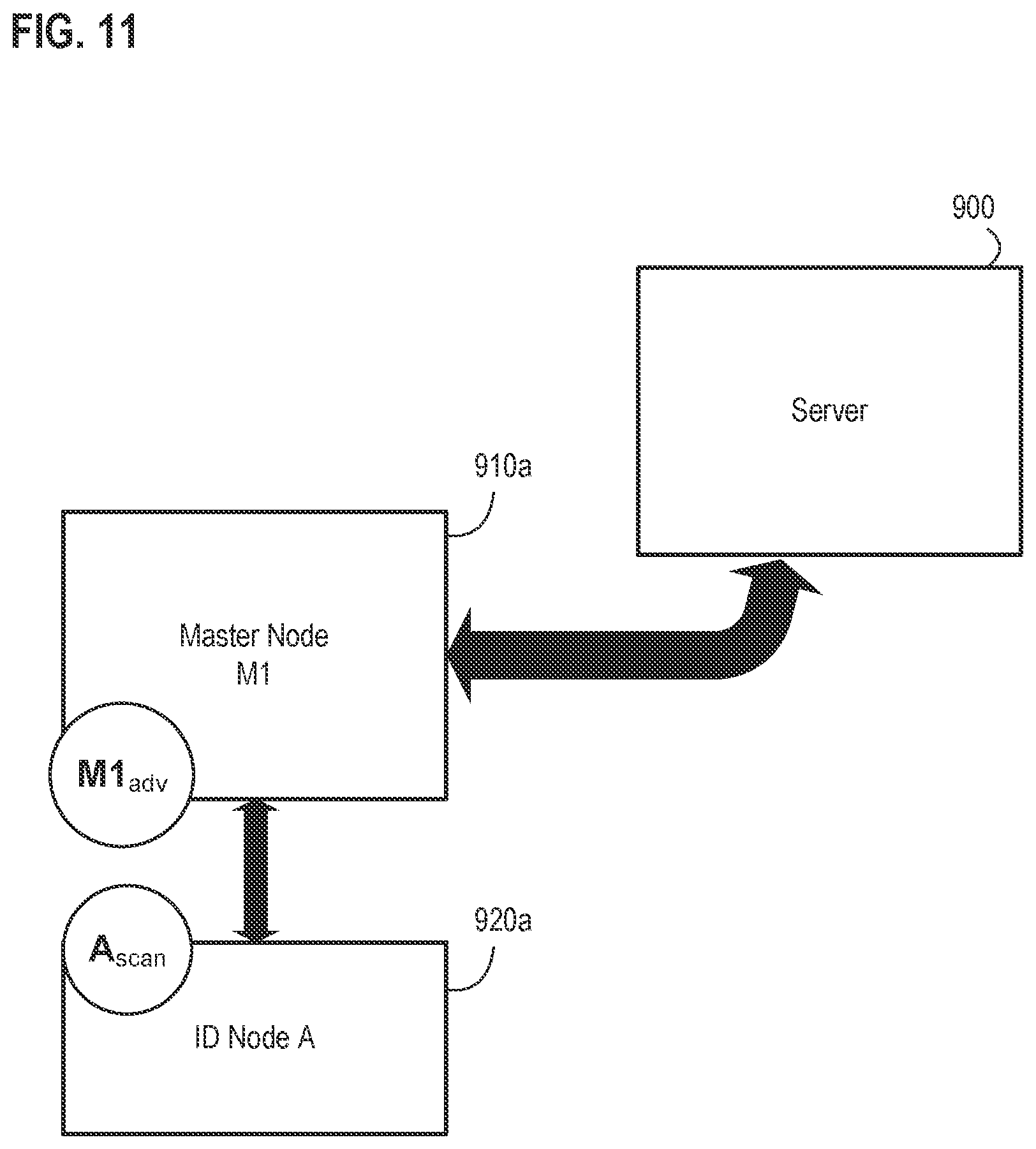 Patent US12184727 Figure 11 – Systems, apparatus, and methods for detecting and verifying an environmental anomaly using multiple command nodes