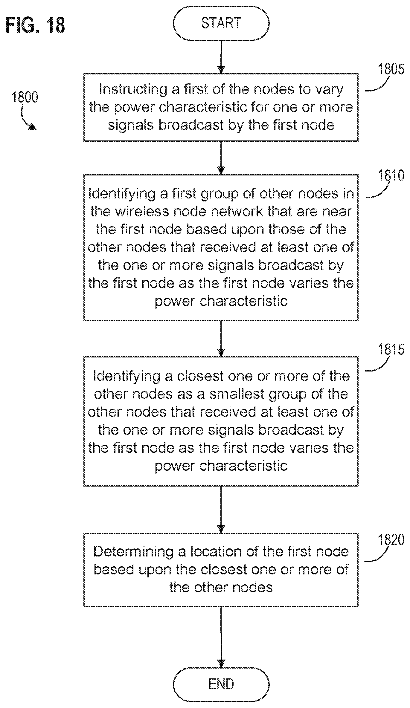 Patent US12184727 Figure 18 – Systems, apparatus, and methods for detecting and verifying an environmental anomaly using multiple command nodes