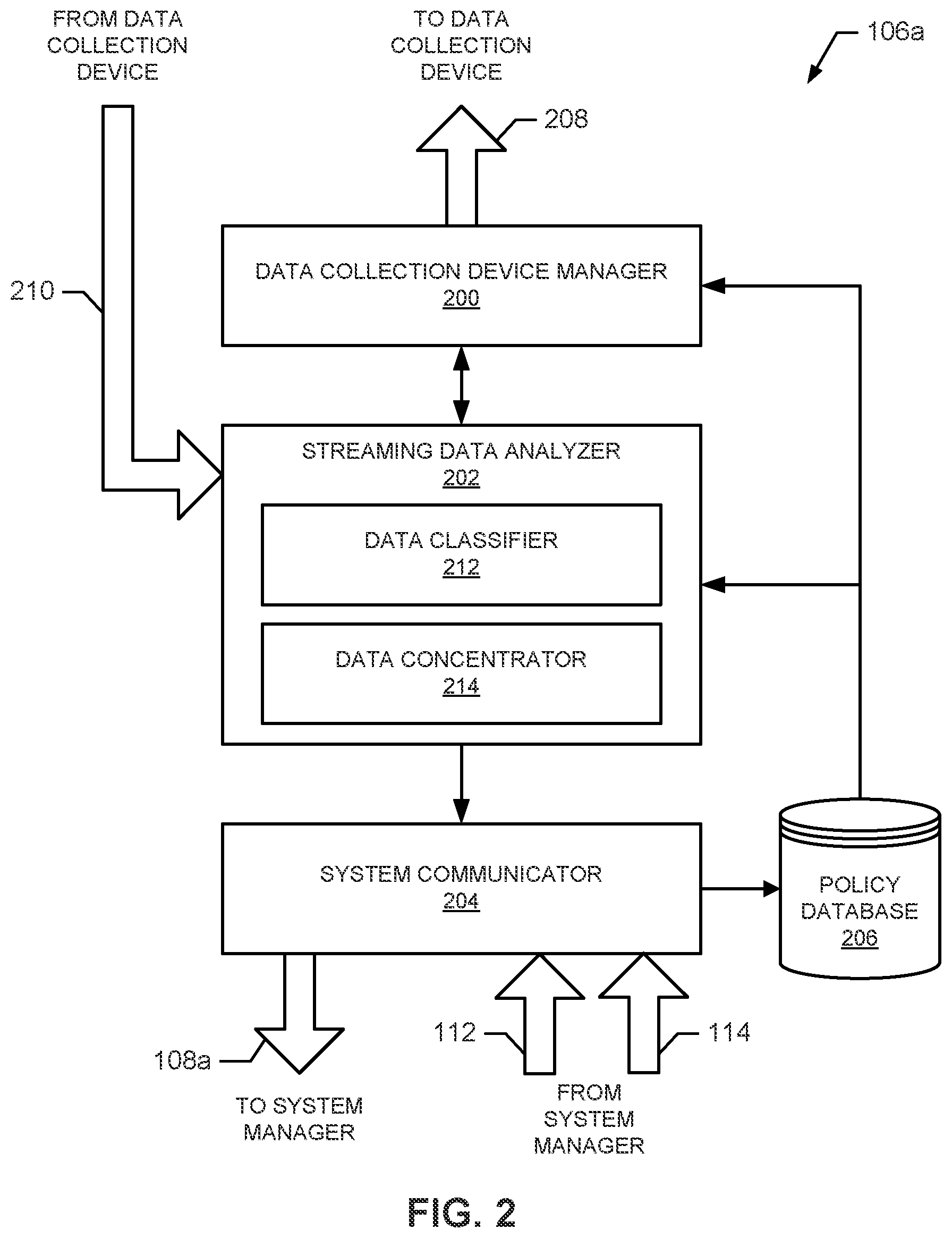 Patent US12184728 Figure 2 – Methods and apparatus to adaptively manage data collection devices in distributed computing systems