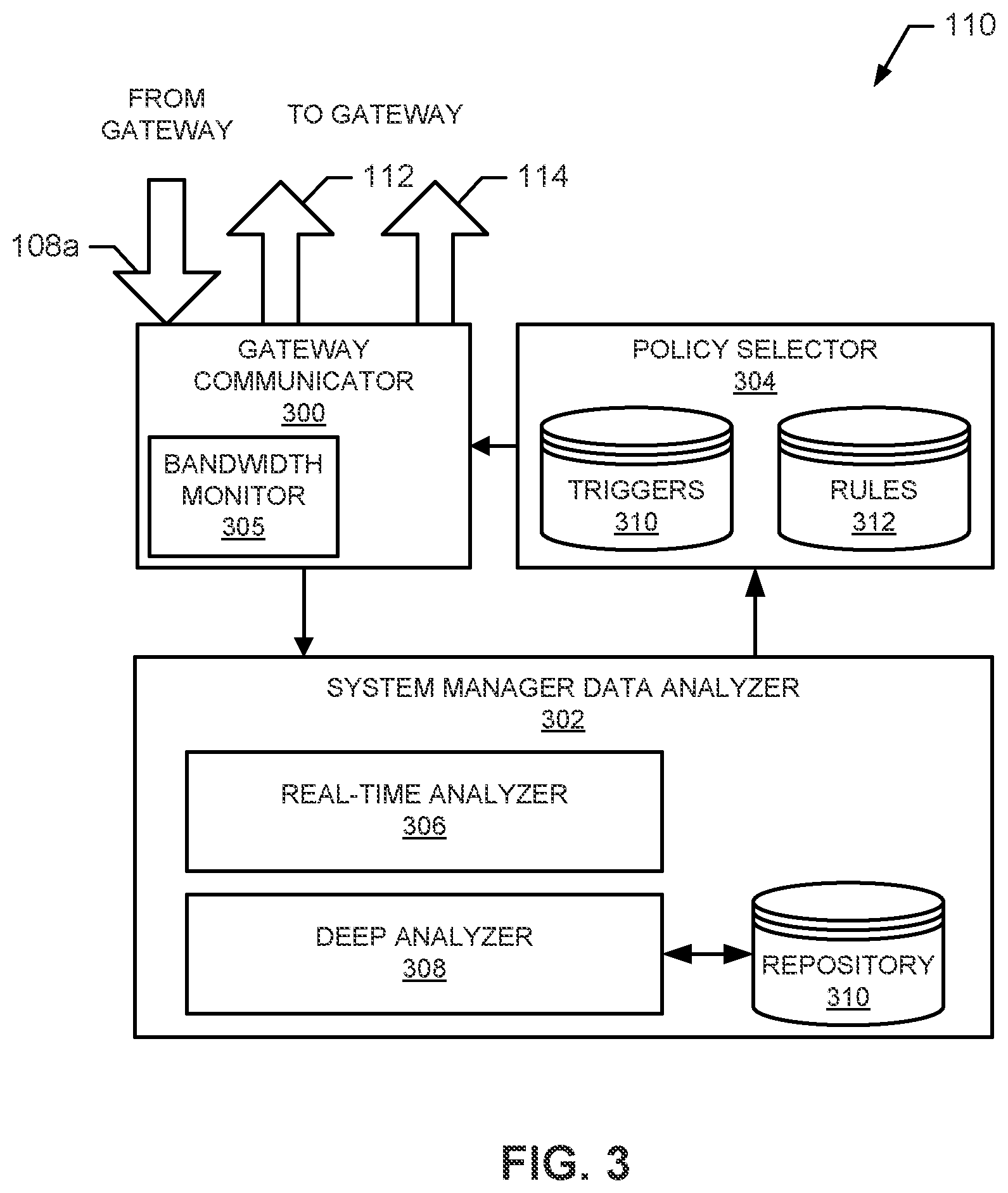 Patent US12184728 Figure 3 – Methods and apparatus to adaptively manage data collection devices in distributed computing systems