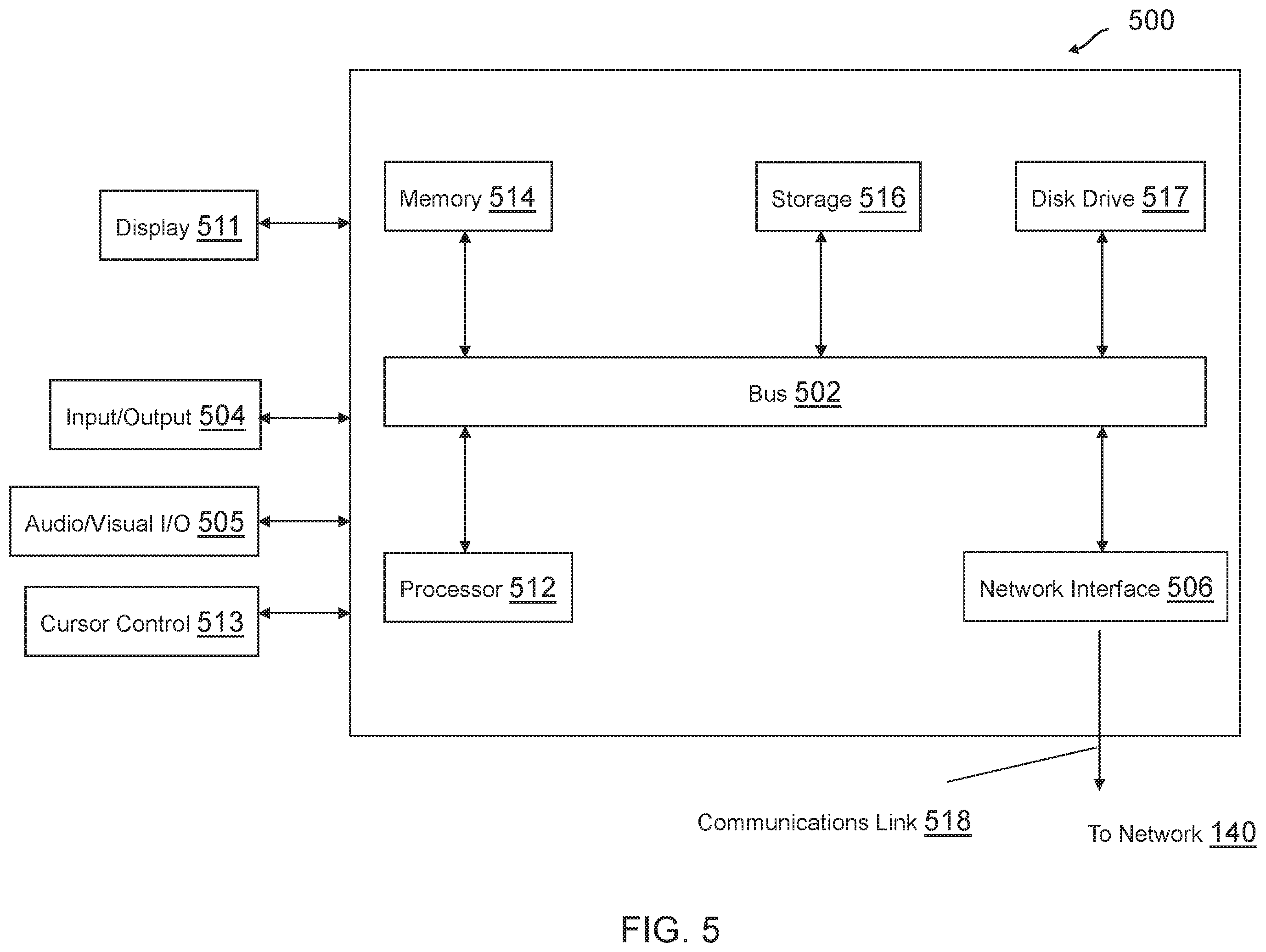 Patent US12184730 Figure 5 – Determining processing weights of rule variables for rule processing optimization