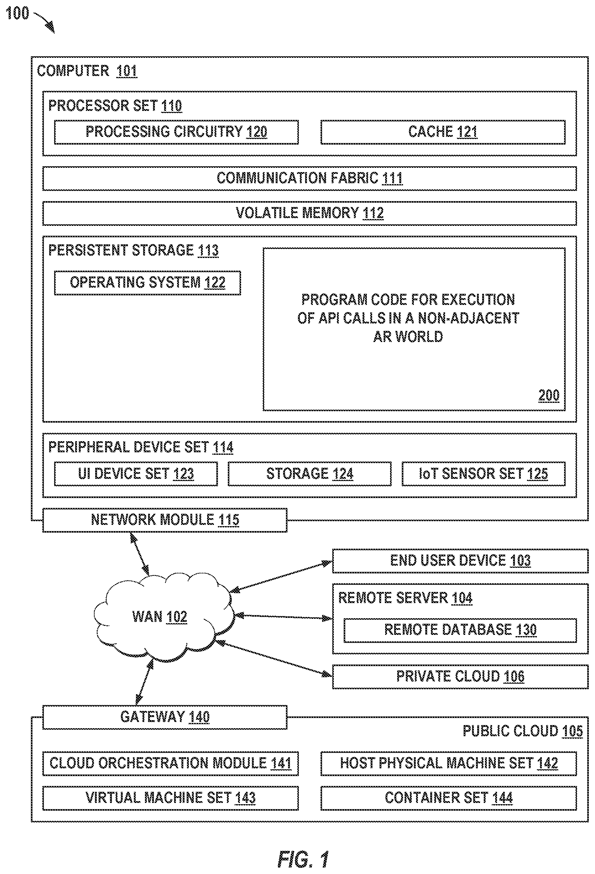 Patent US12184731 Figure 1 – Executing application programming interface calls in an augmented reality environment
