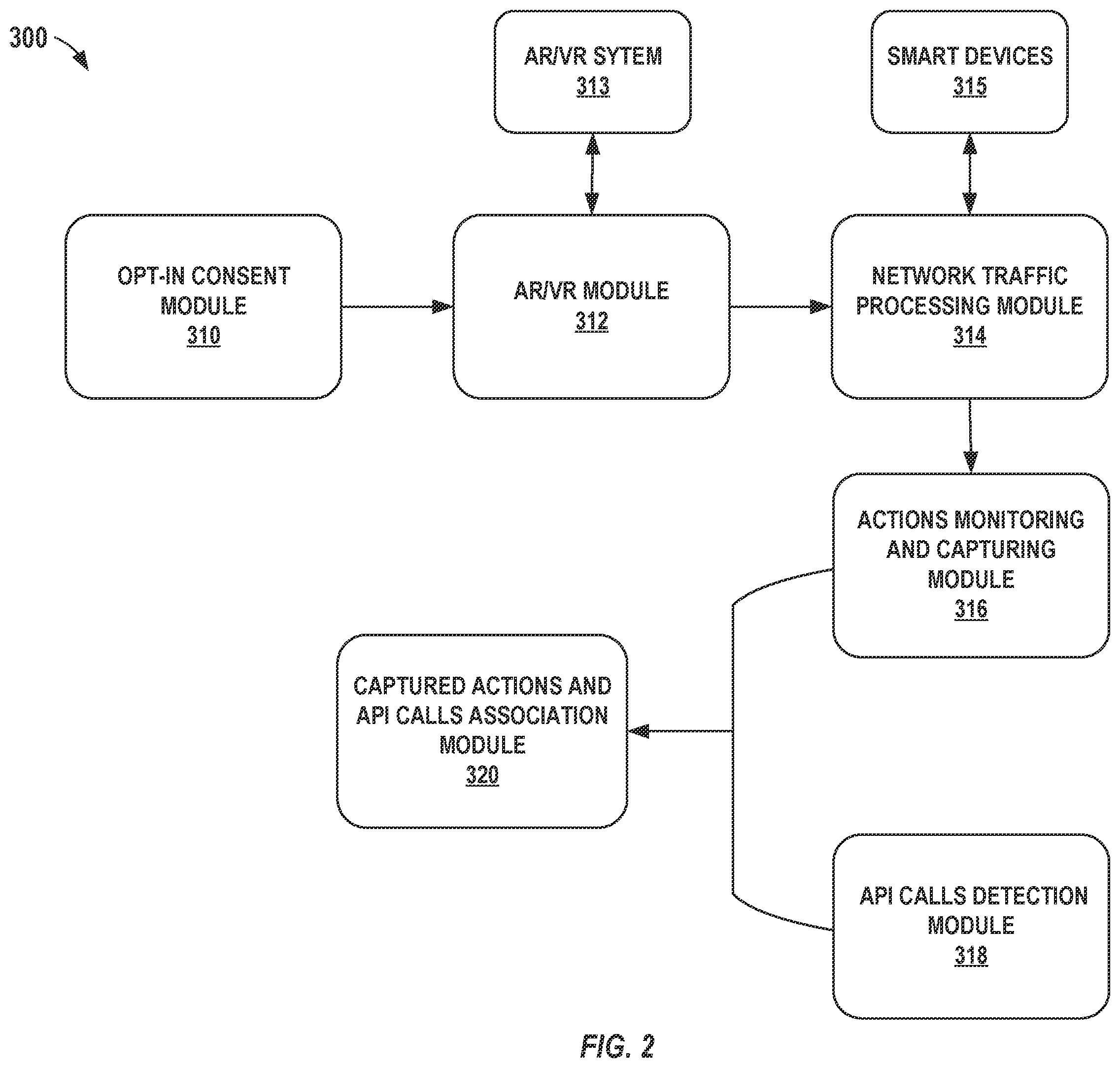 Patent US12184731 Figure 2 – Executing application programming interface calls in an augmented reality environment