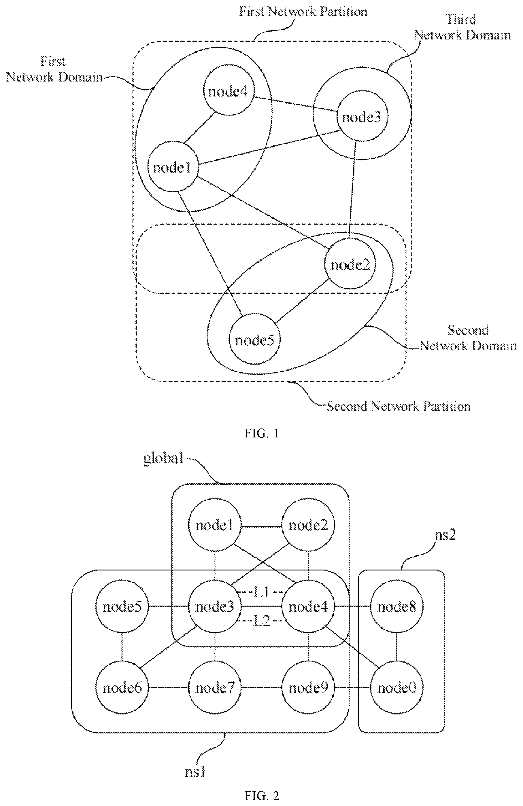 Patent US12184733 Figure 1 – Communication method, system, electronic device and readable storage medium