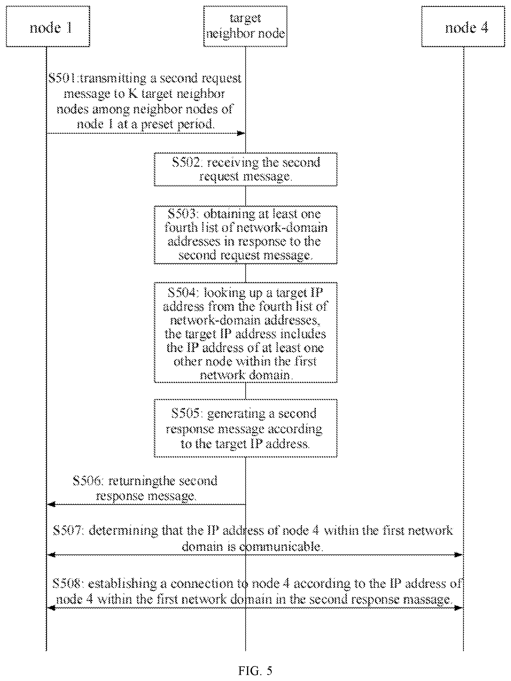 Patent US12184733 Figure 4 – Communication method, system, electronic device and readable storage medium
