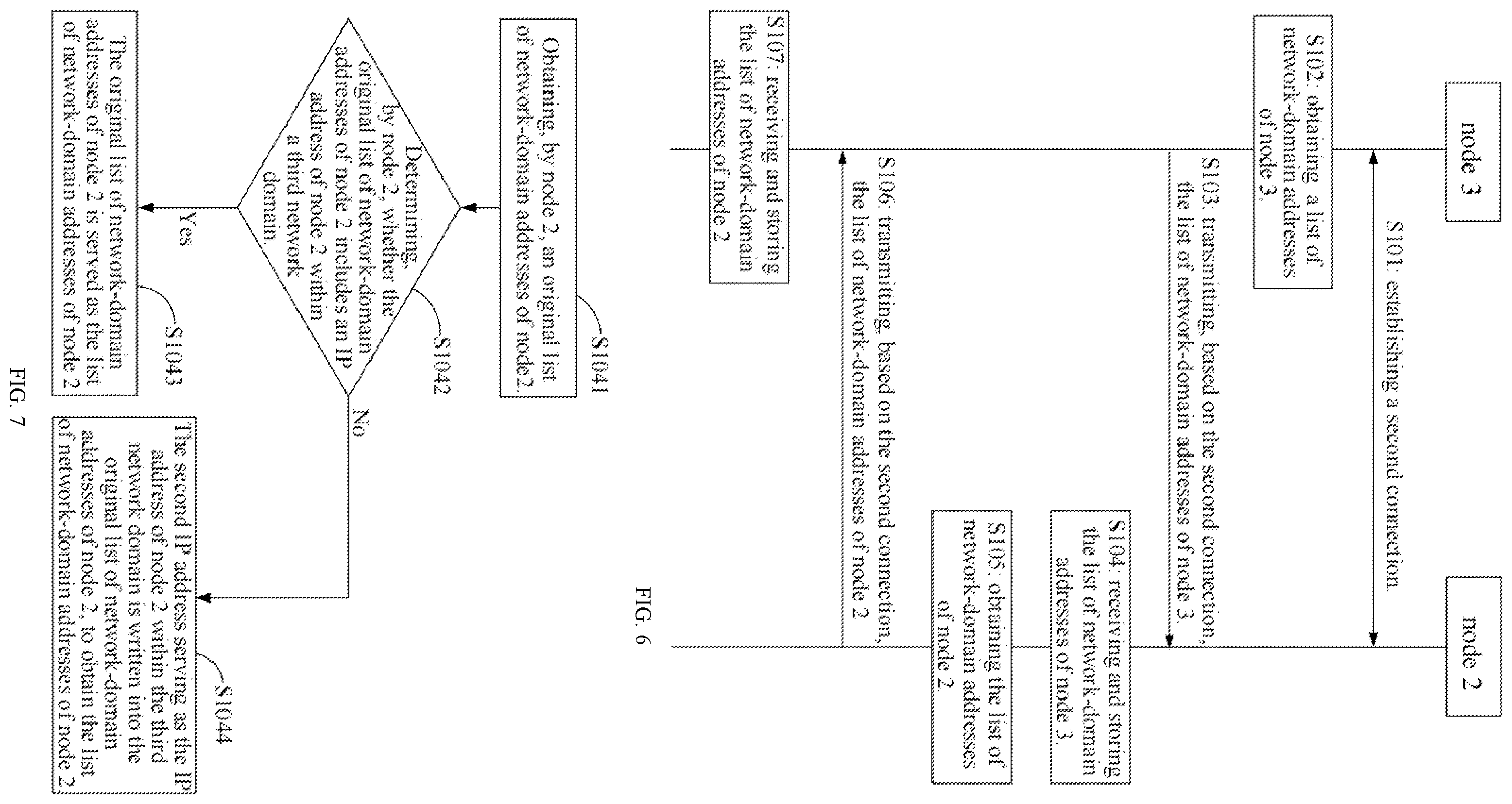 Patent US12184733 Figure 5 – Communication method, system, electronic device and readable storage medium