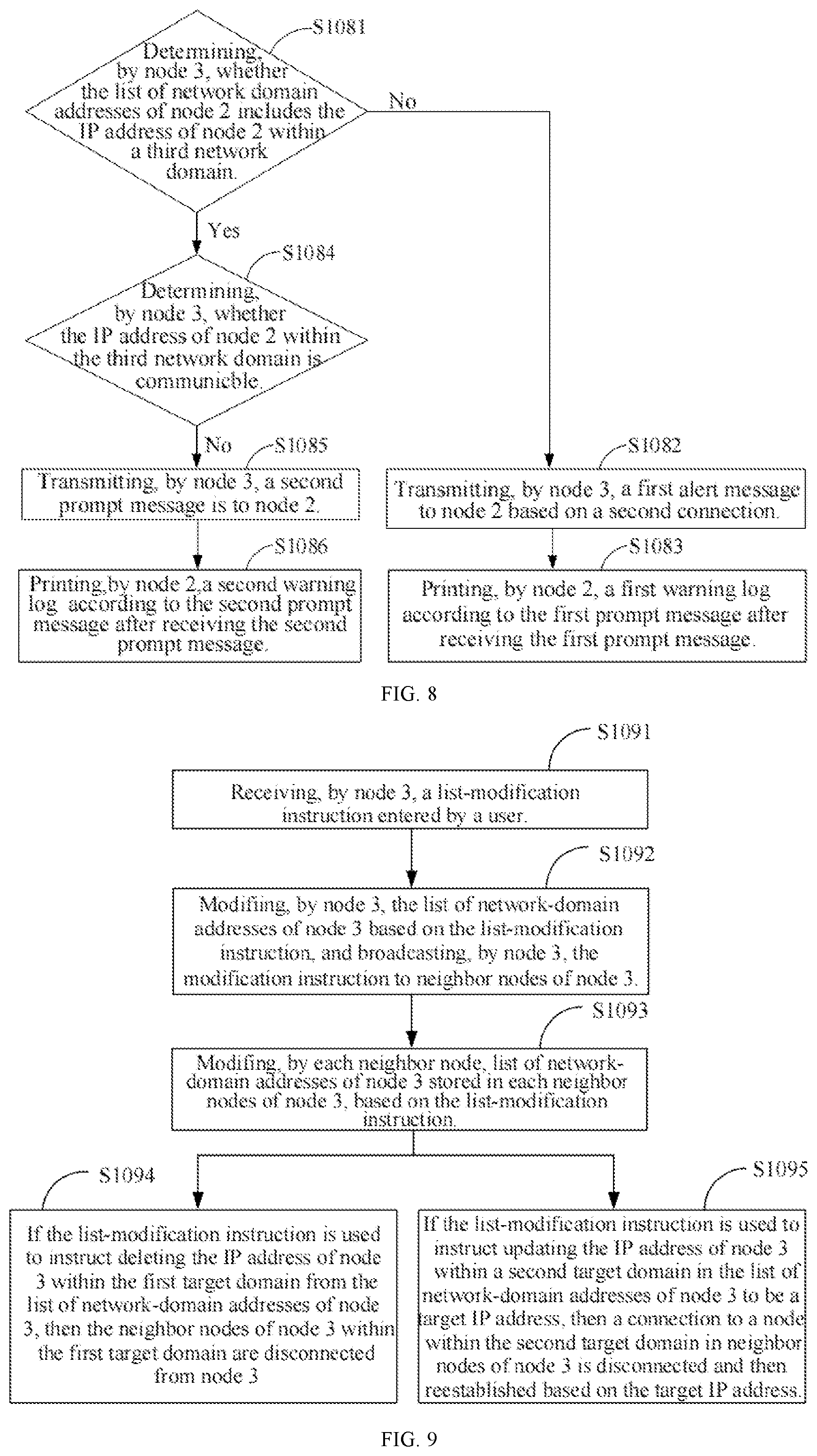 Patent US12184733 Figure 6 – Communication method, system, electronic device and readable storage medium