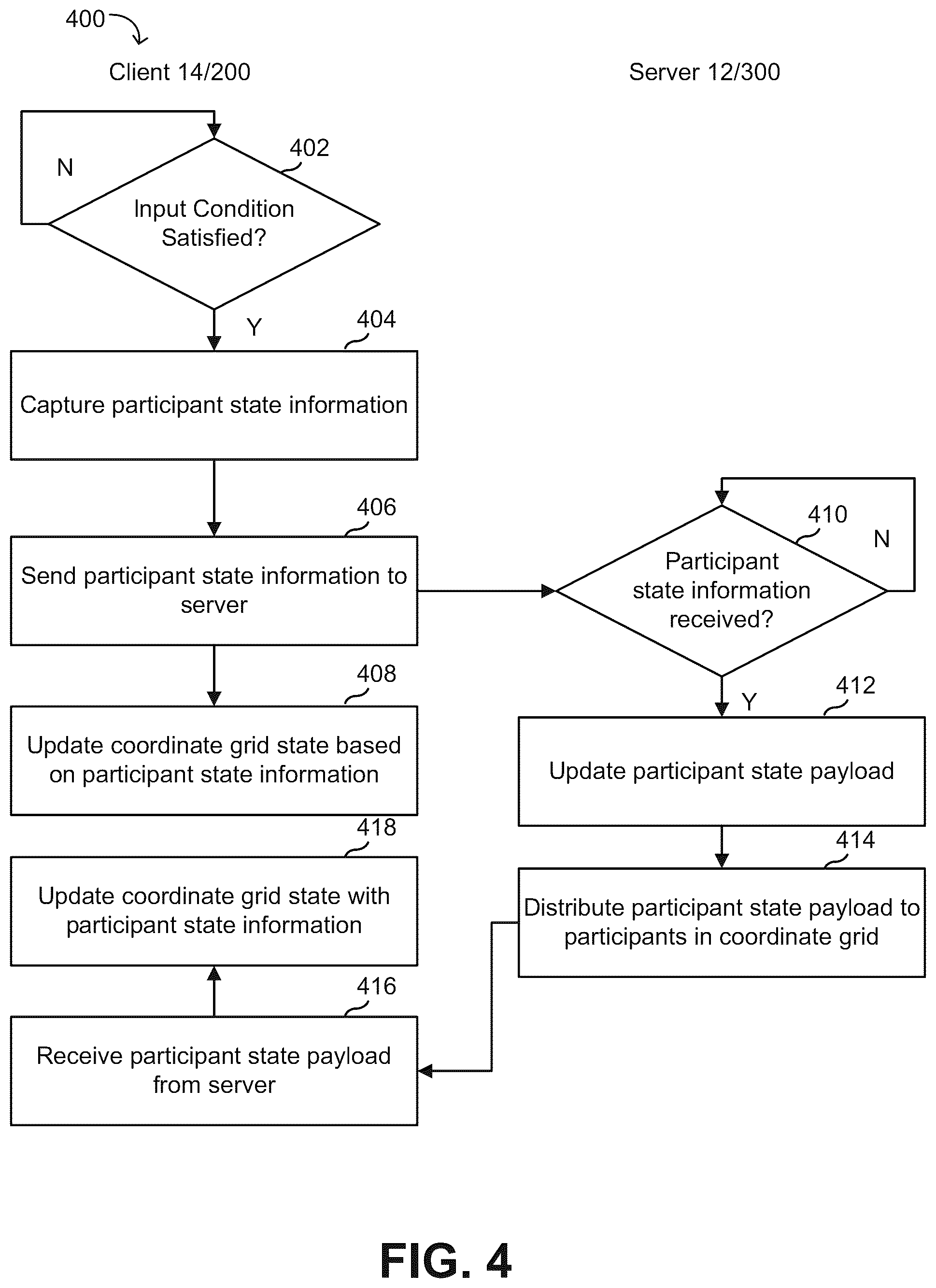 Patent US12184735 Figure 4 – Peer-to-peer signal caching system