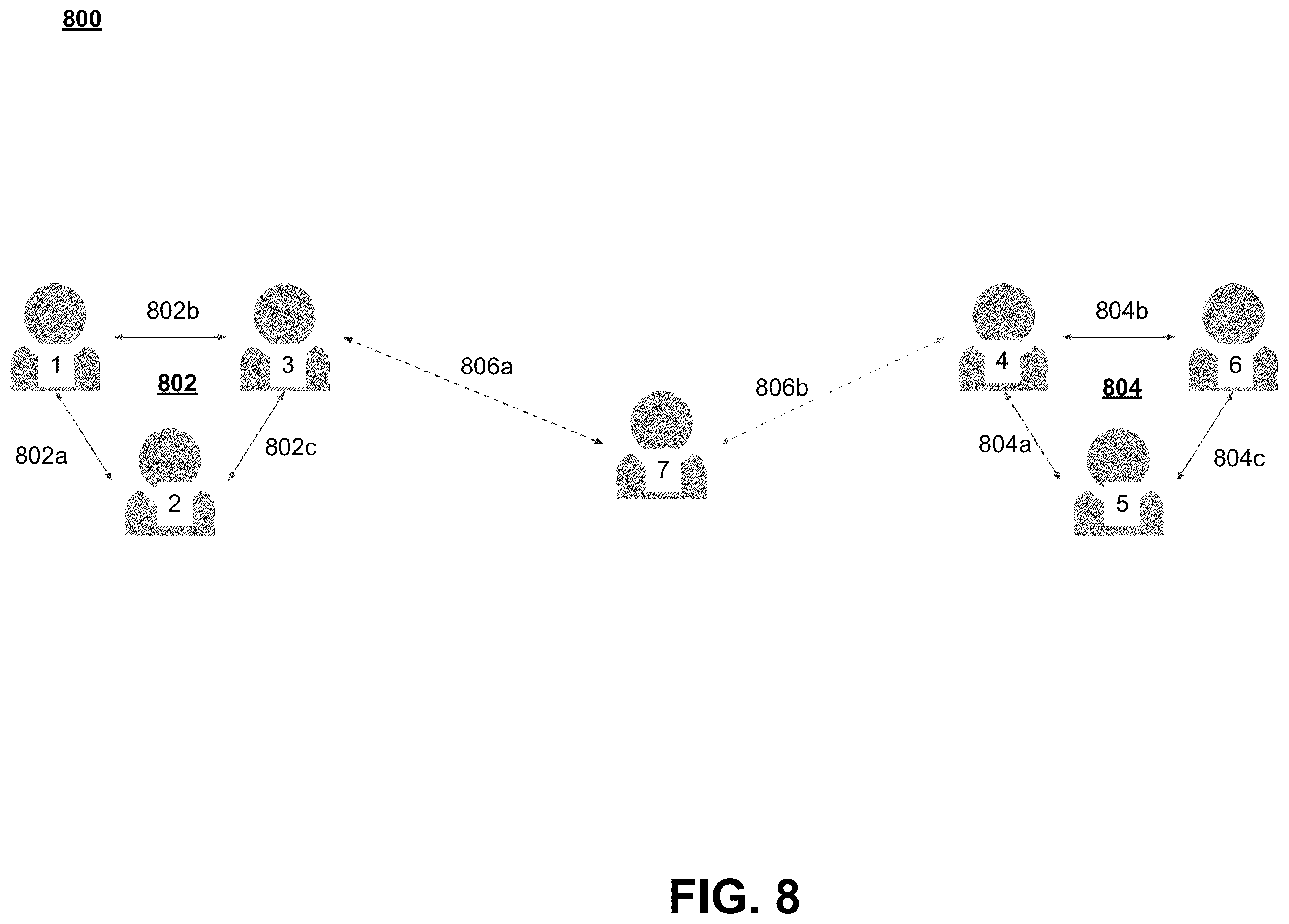 Patent US12184735 Figure 8 – Peer-to-peer signal caching system
