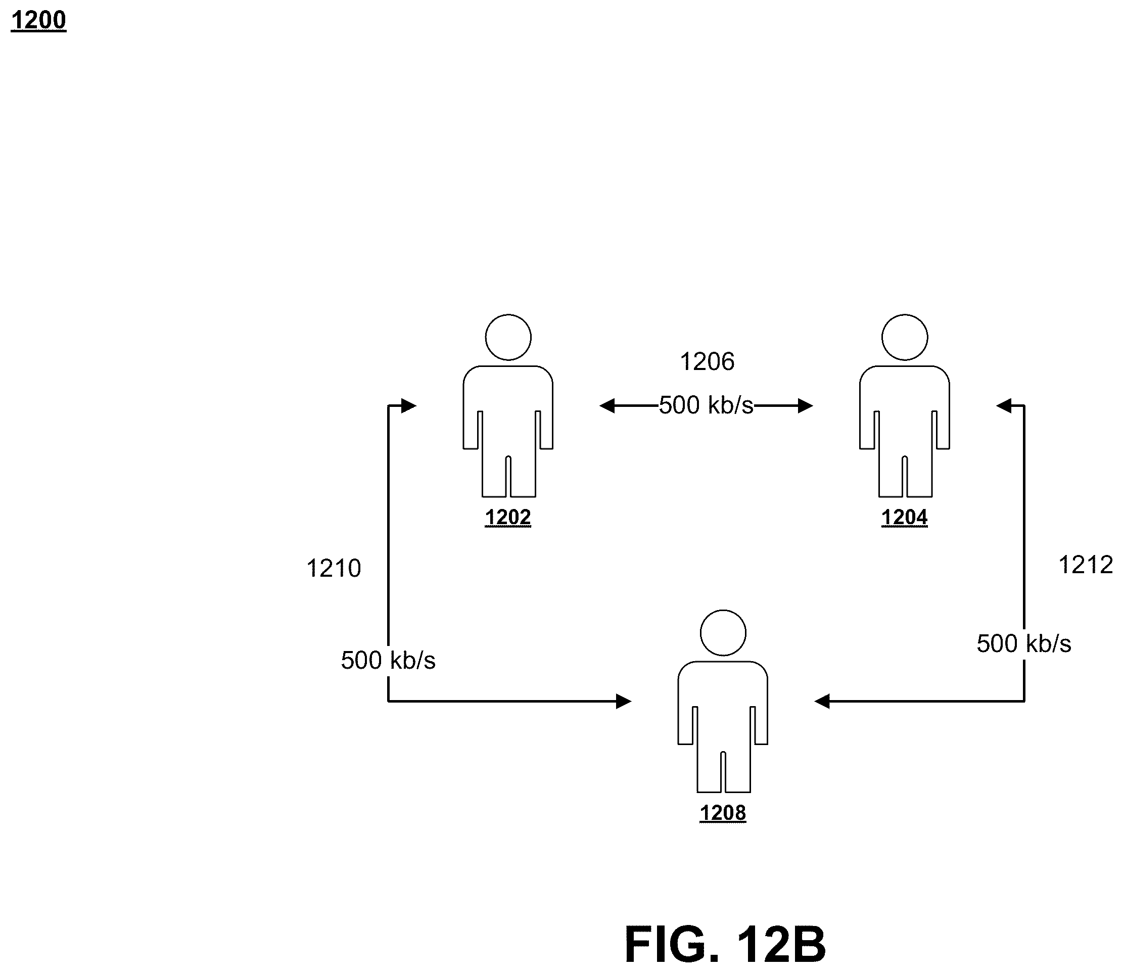 Patent US12184735 Figure 13 – Peer-to-peer signal caching system